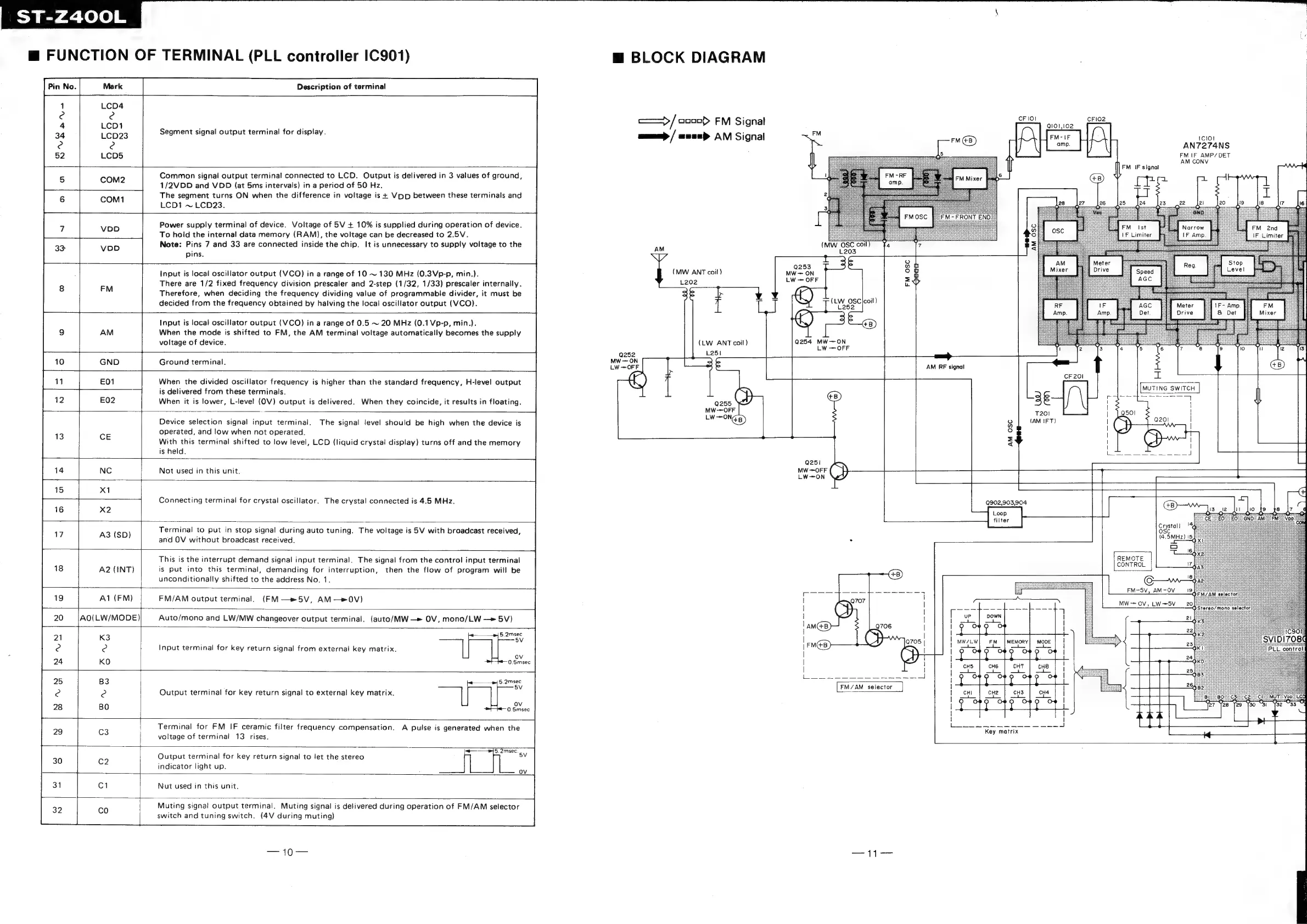 Page #14 background image