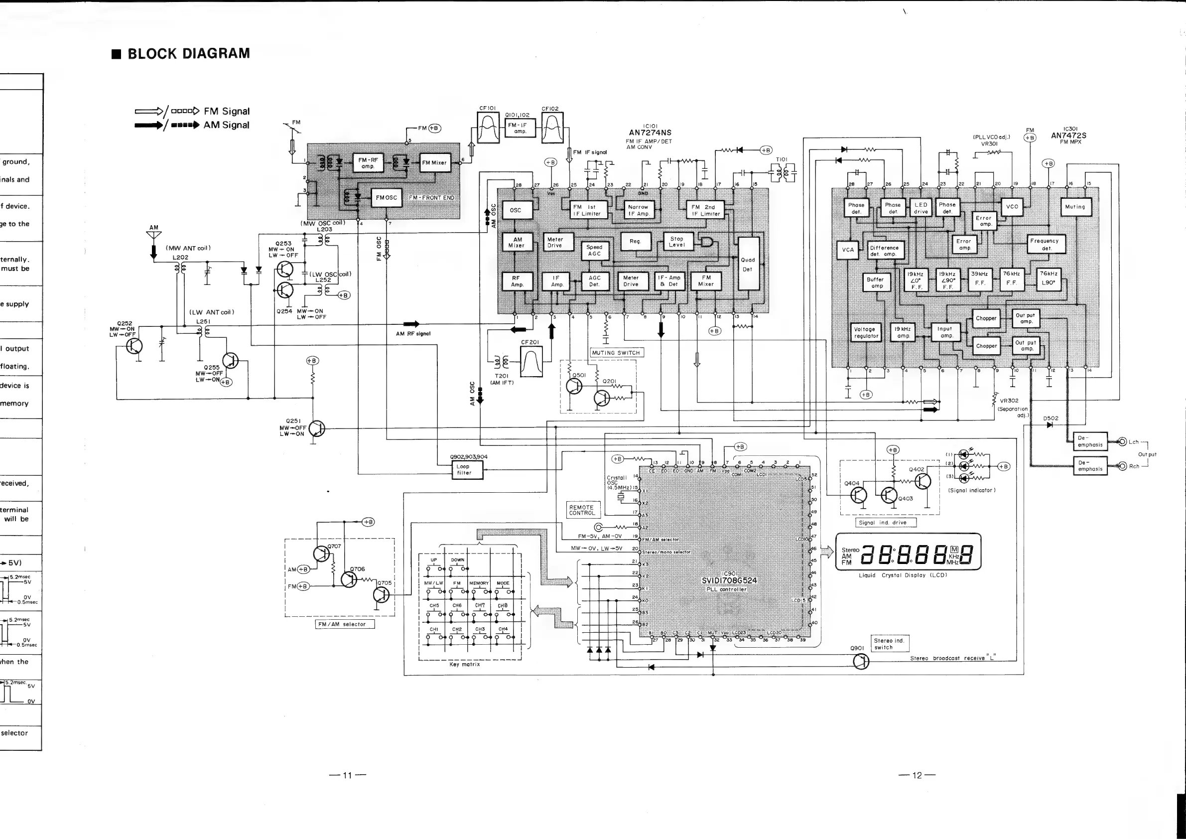 Page #15 background image