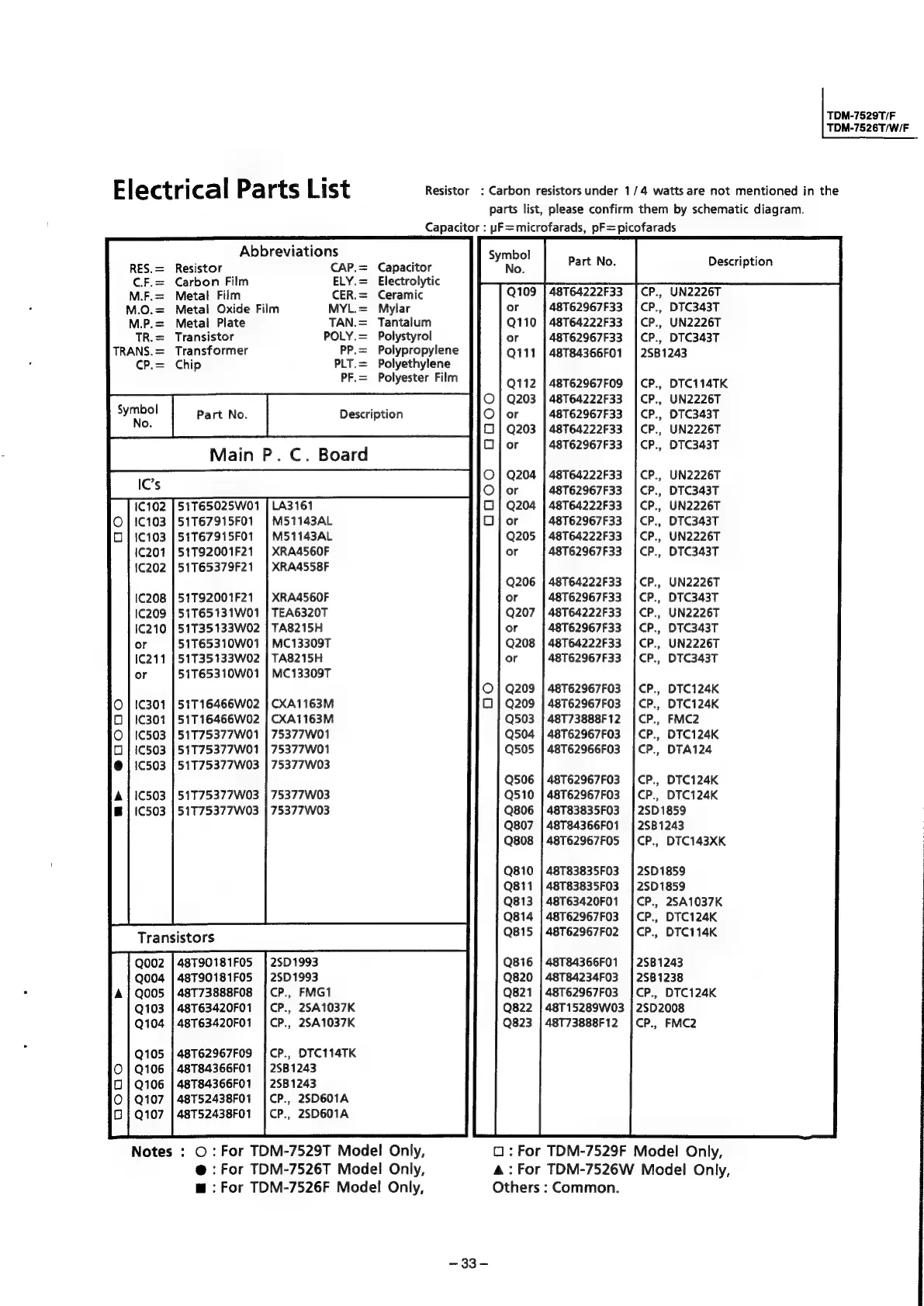 Page #25 background image