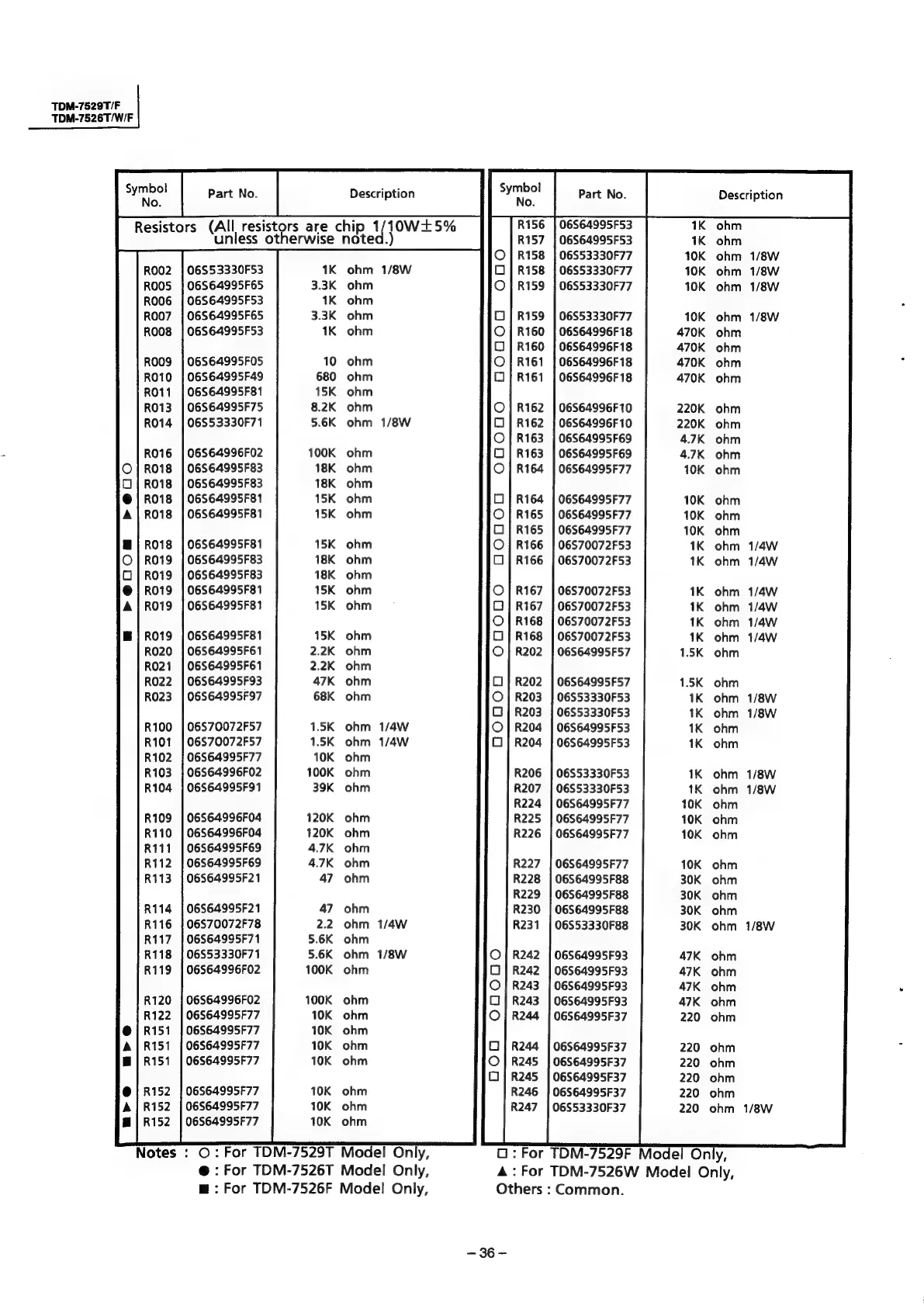 Page #28 background image