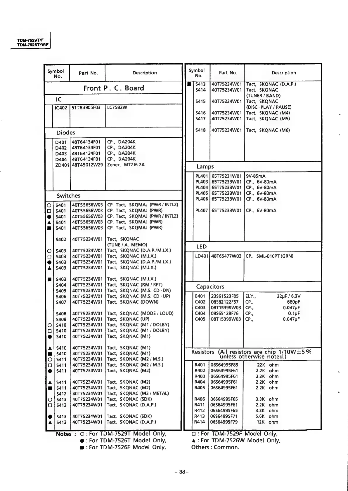 Page #30 background image