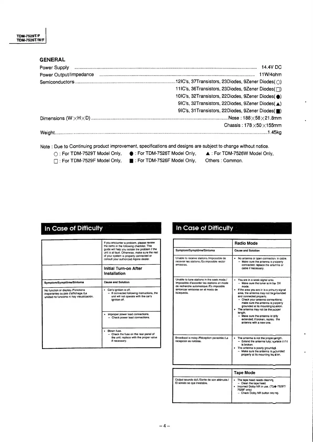 Page #4 background image