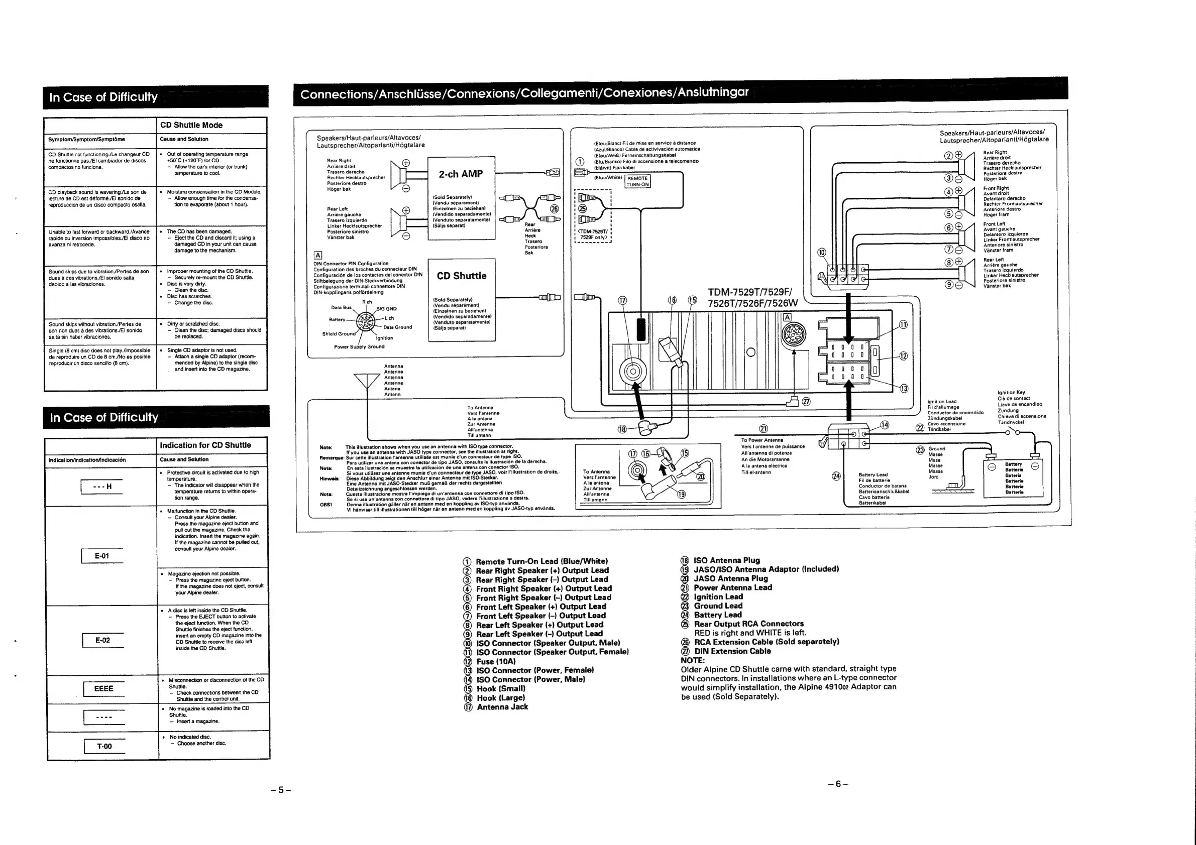 Page #5 background image