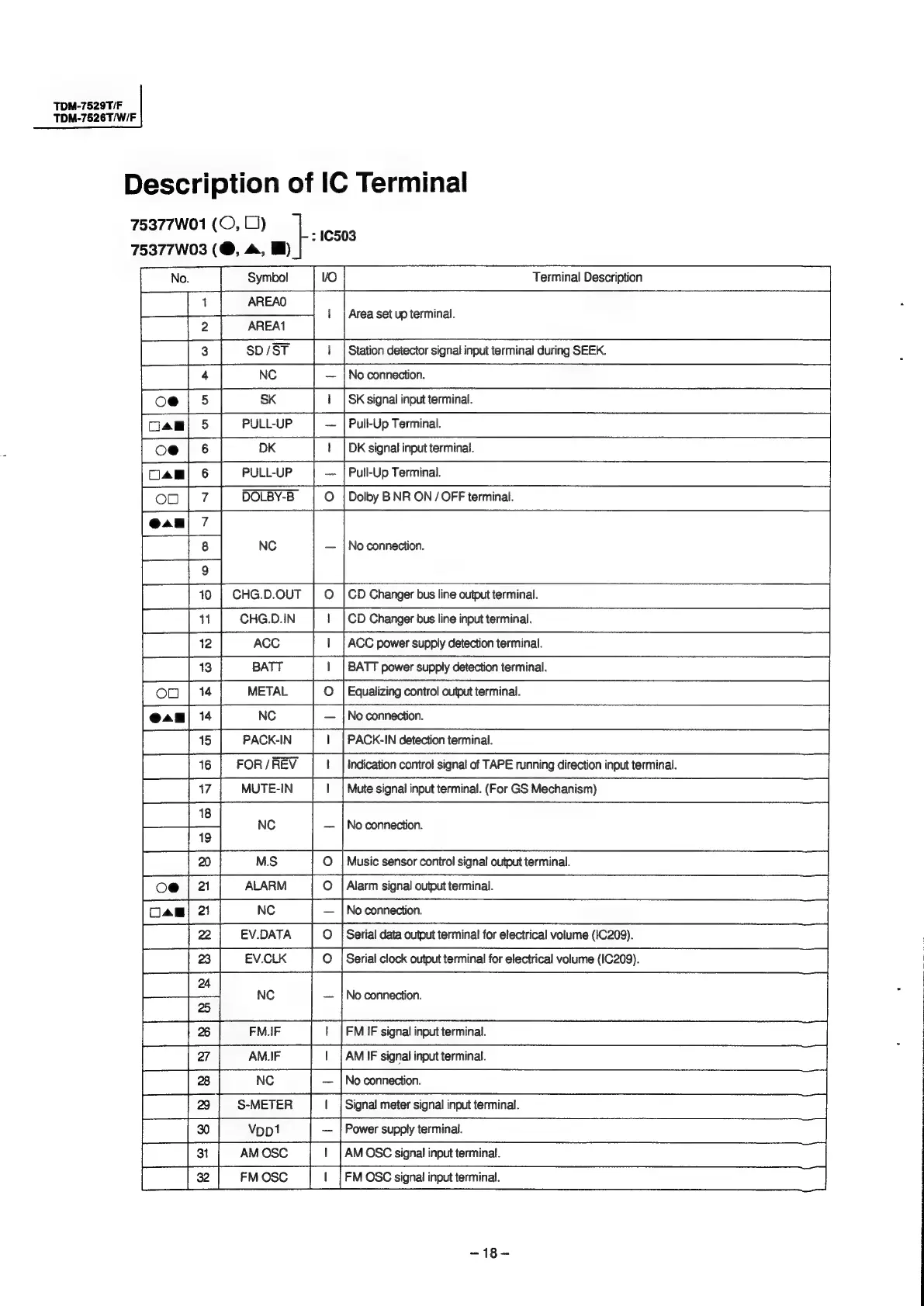 Page #14 background image