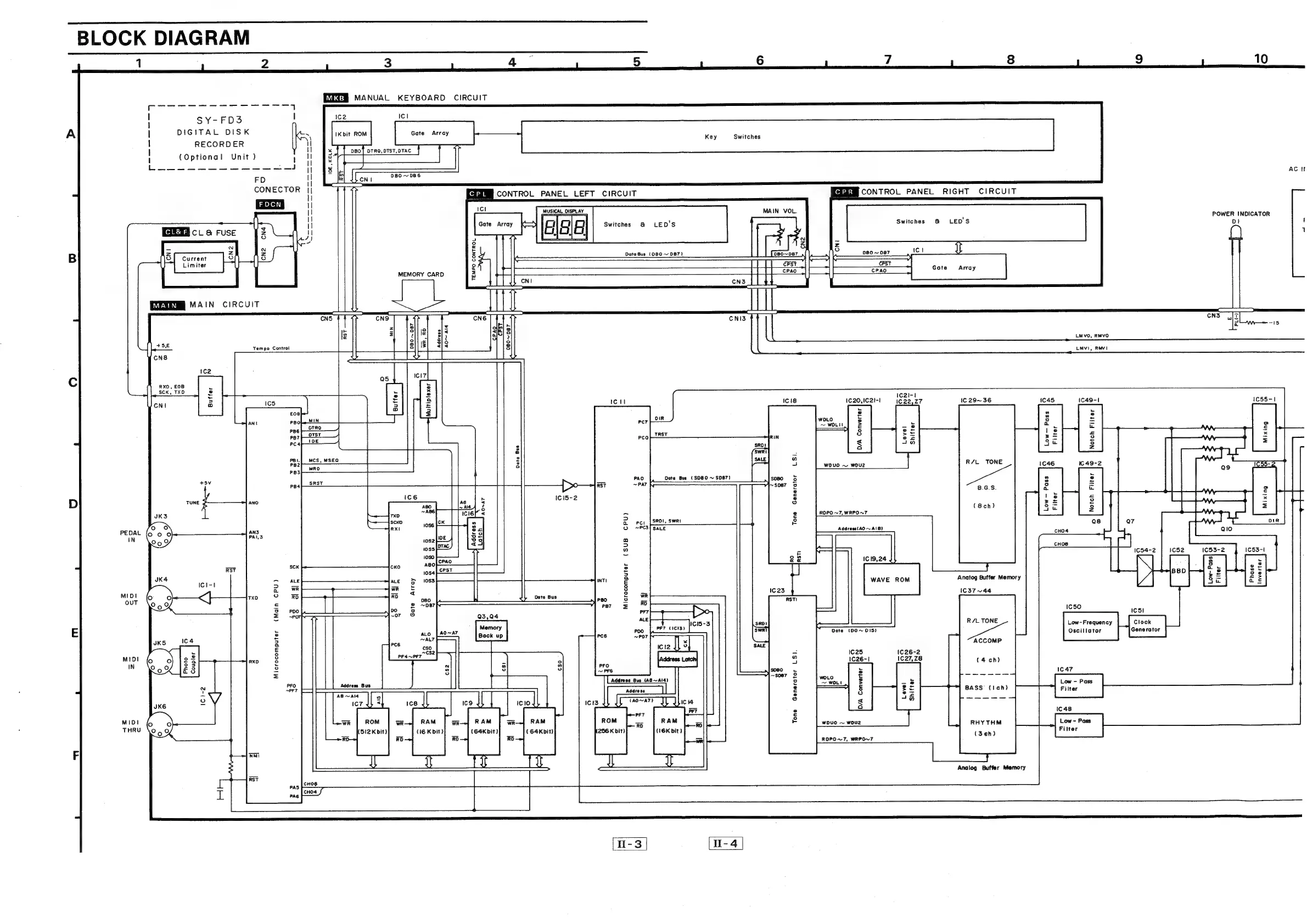 Page #15 background image