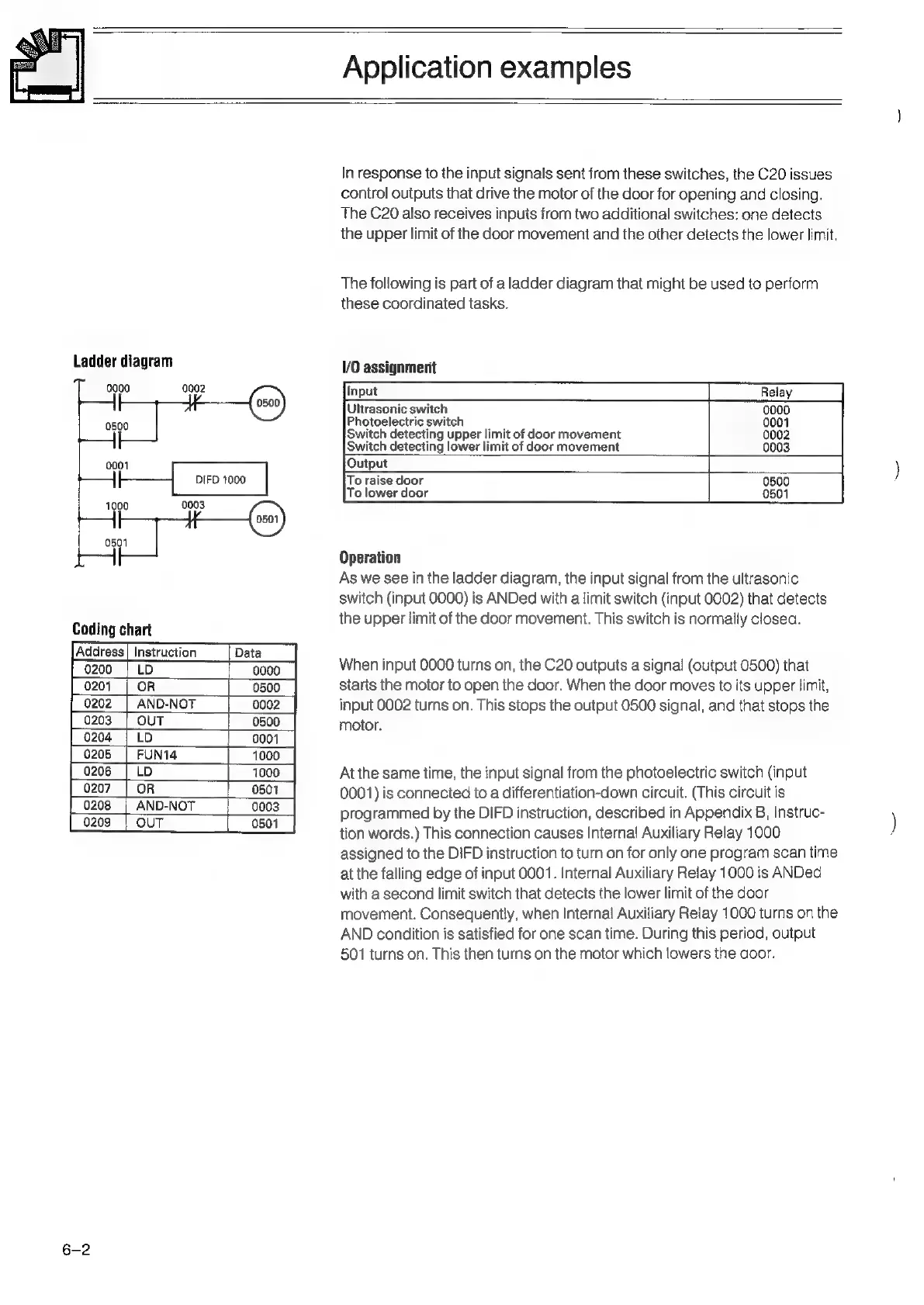 Page #50 background image