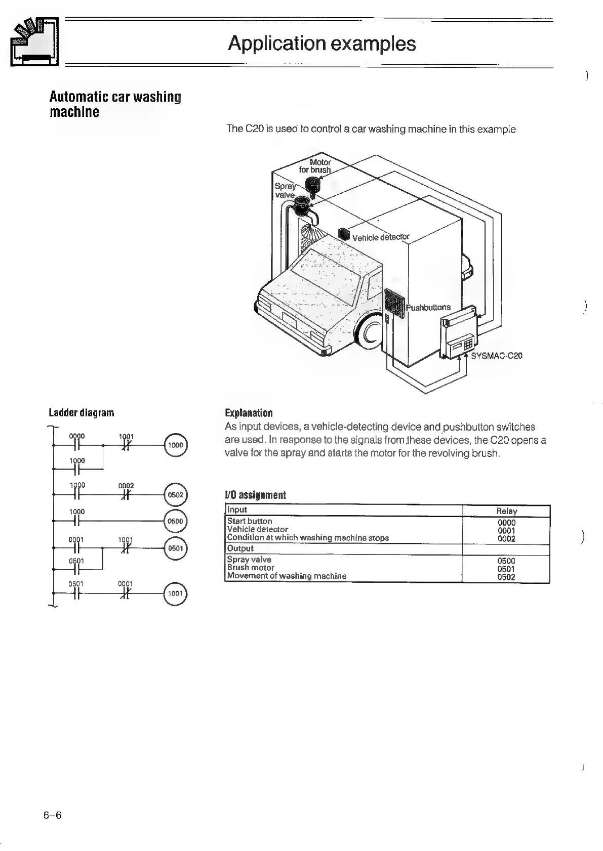 Page #54 background image