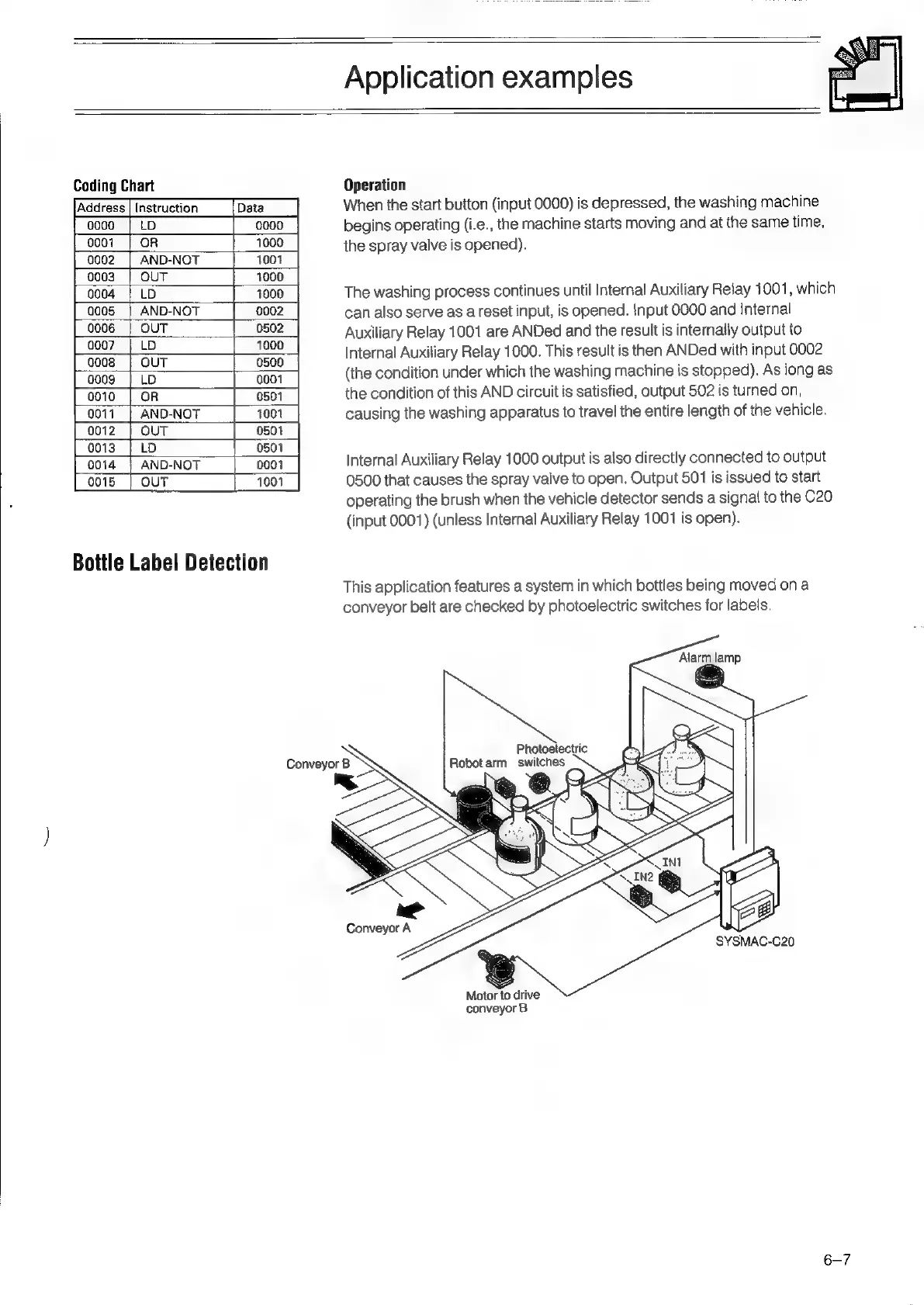 Page #55 background image