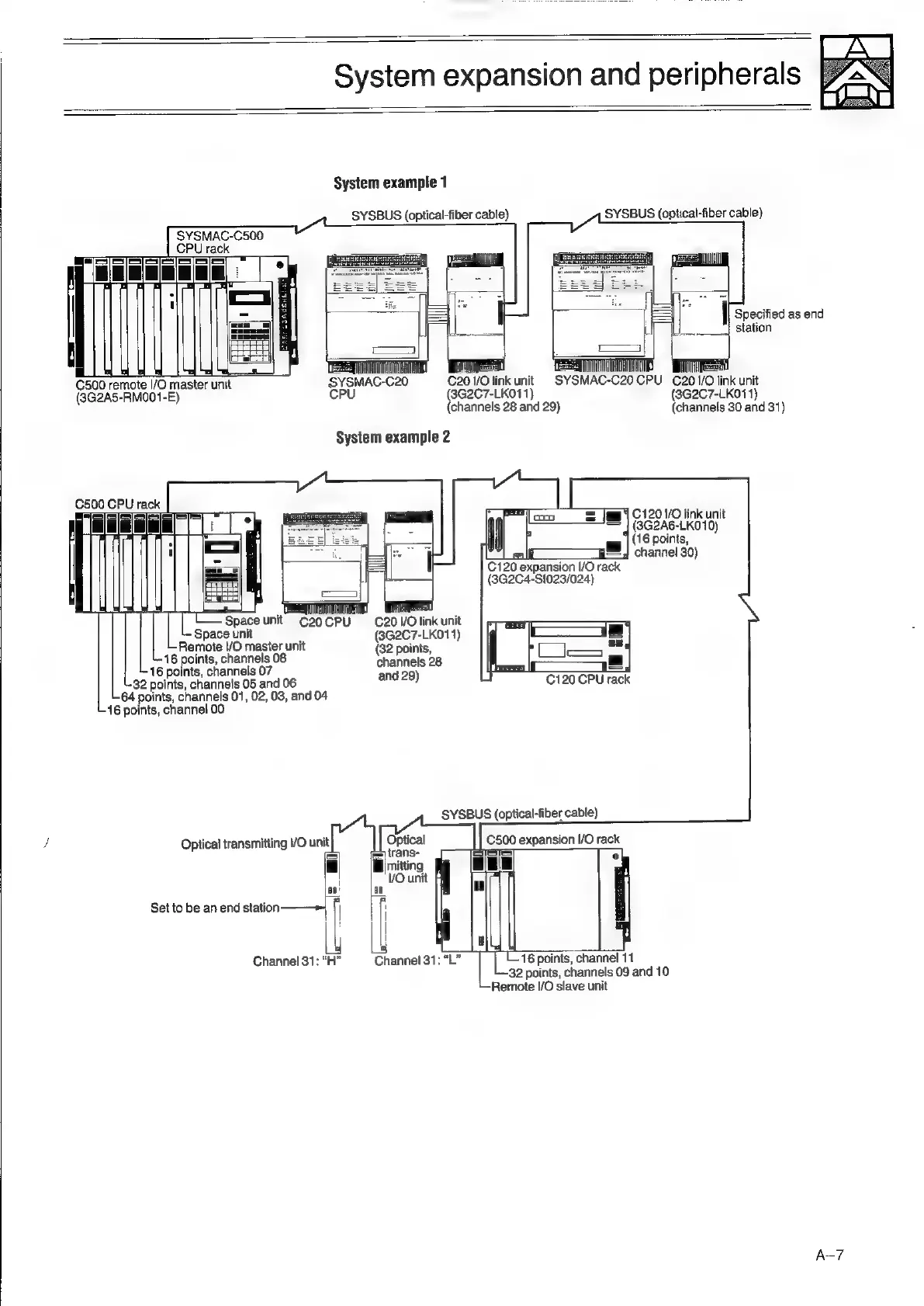 Page #63 background image
