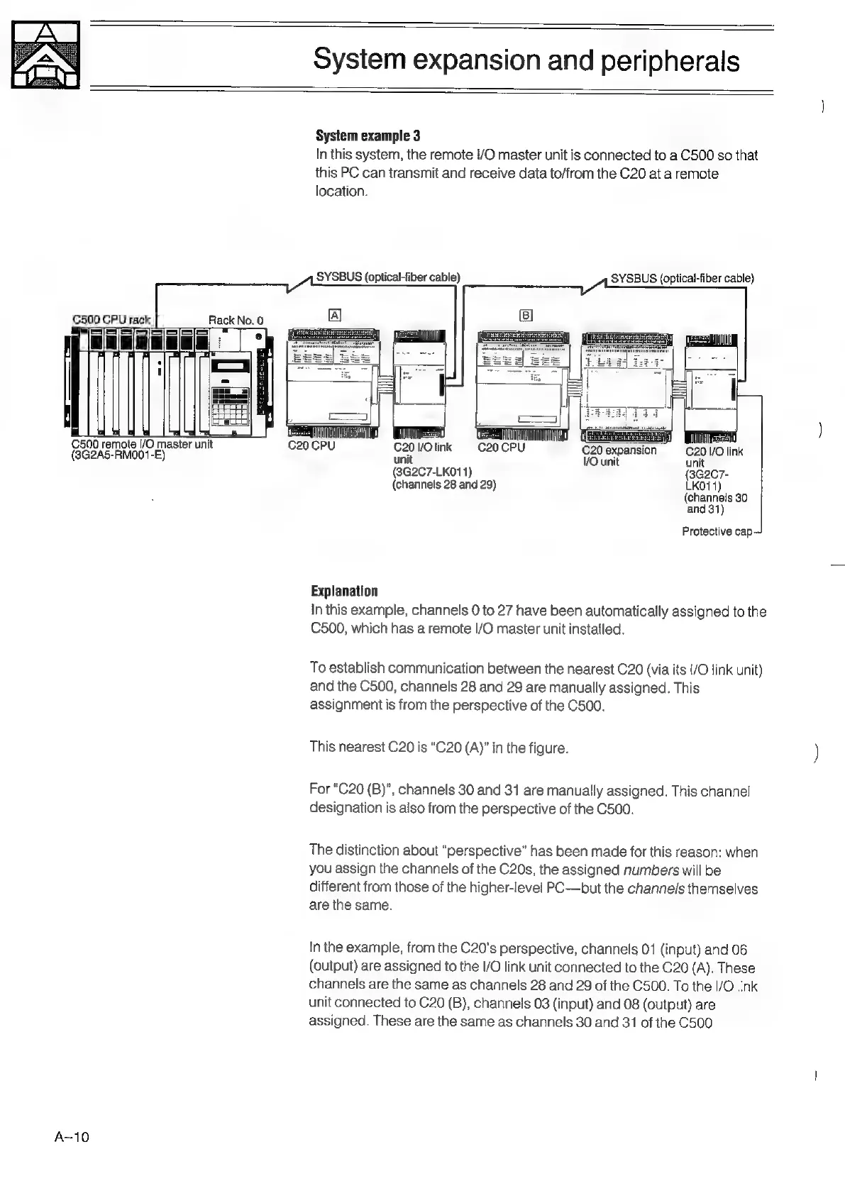 Page #66 background image