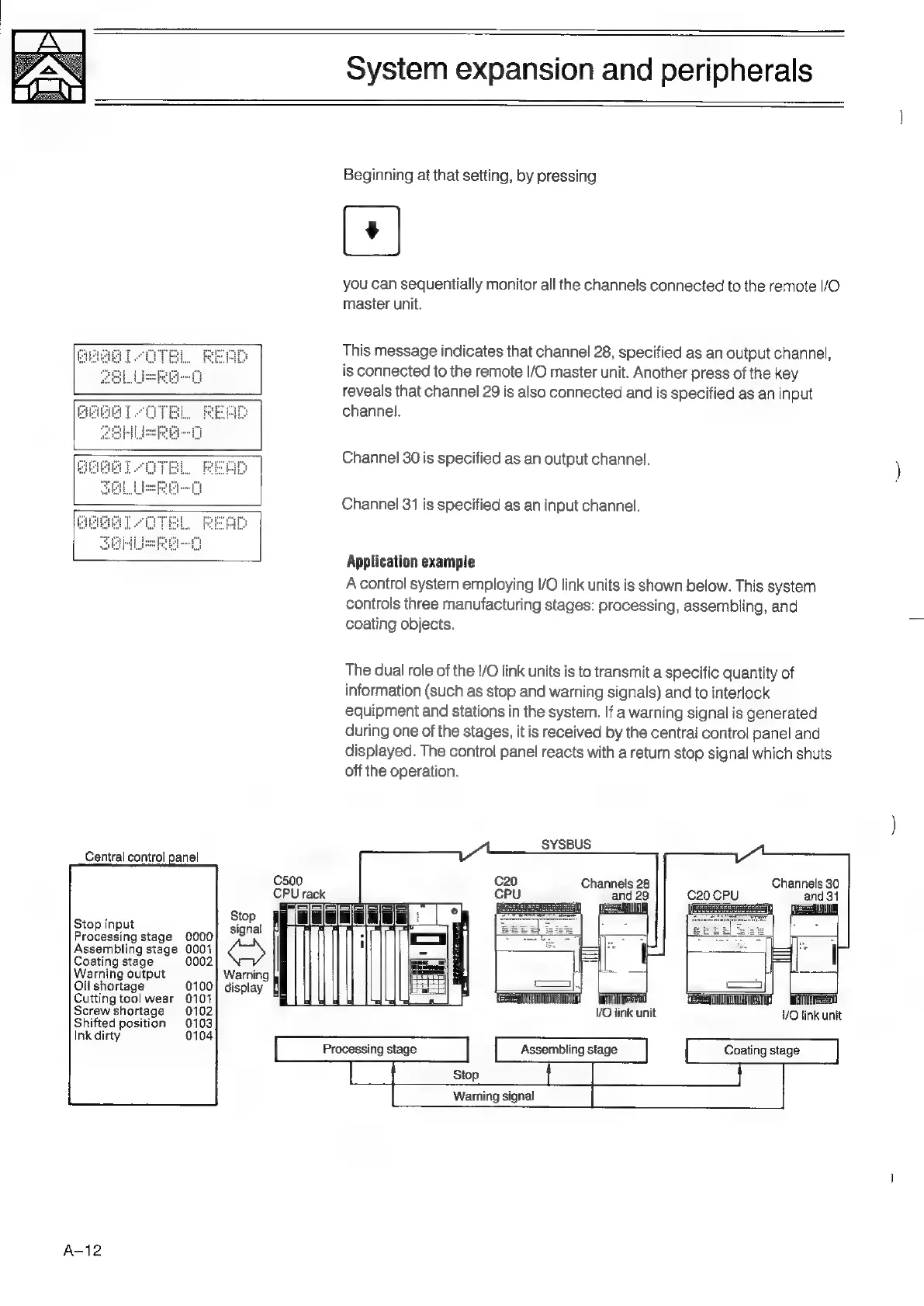 Page #68 background image