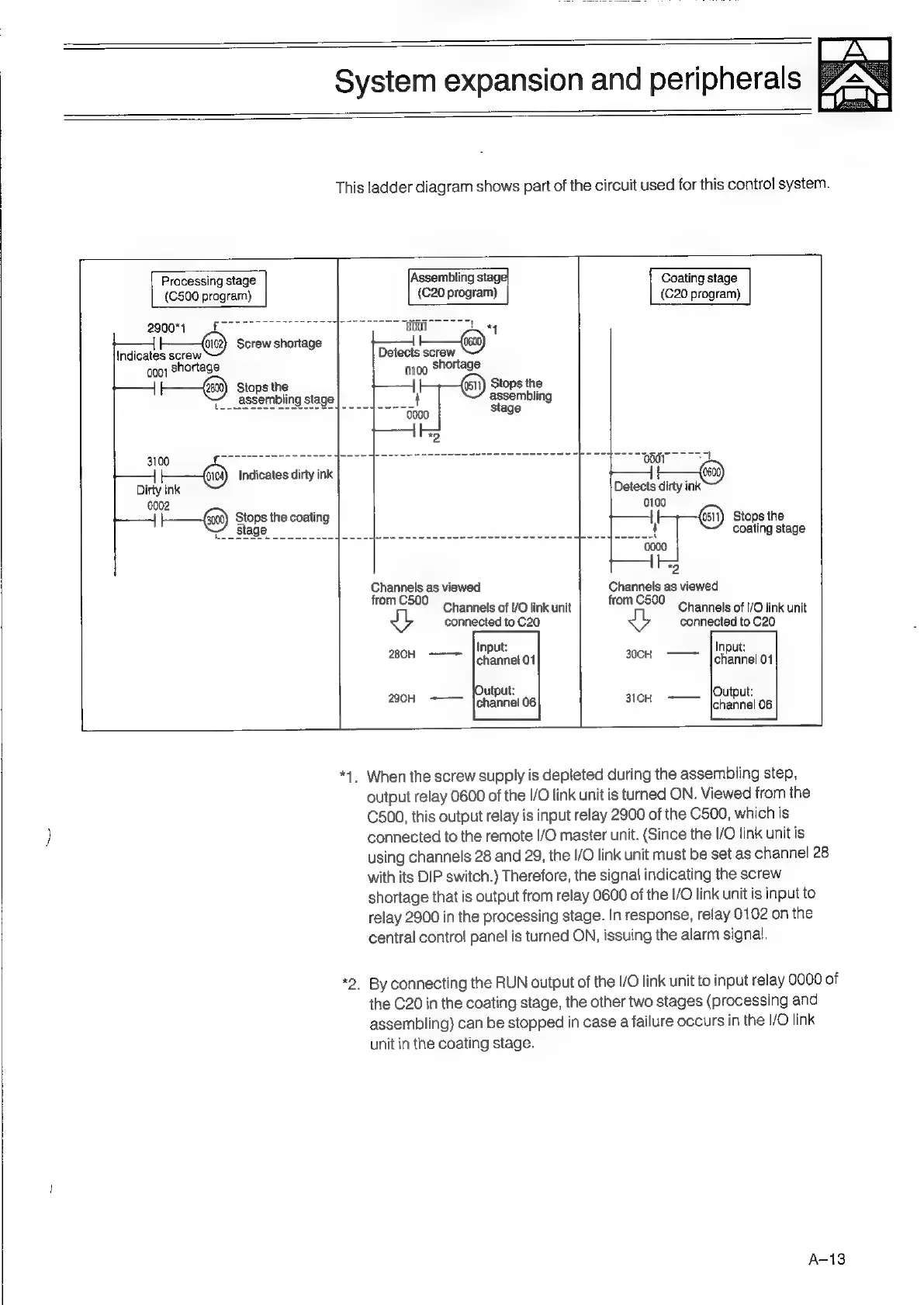 Page #69 background image