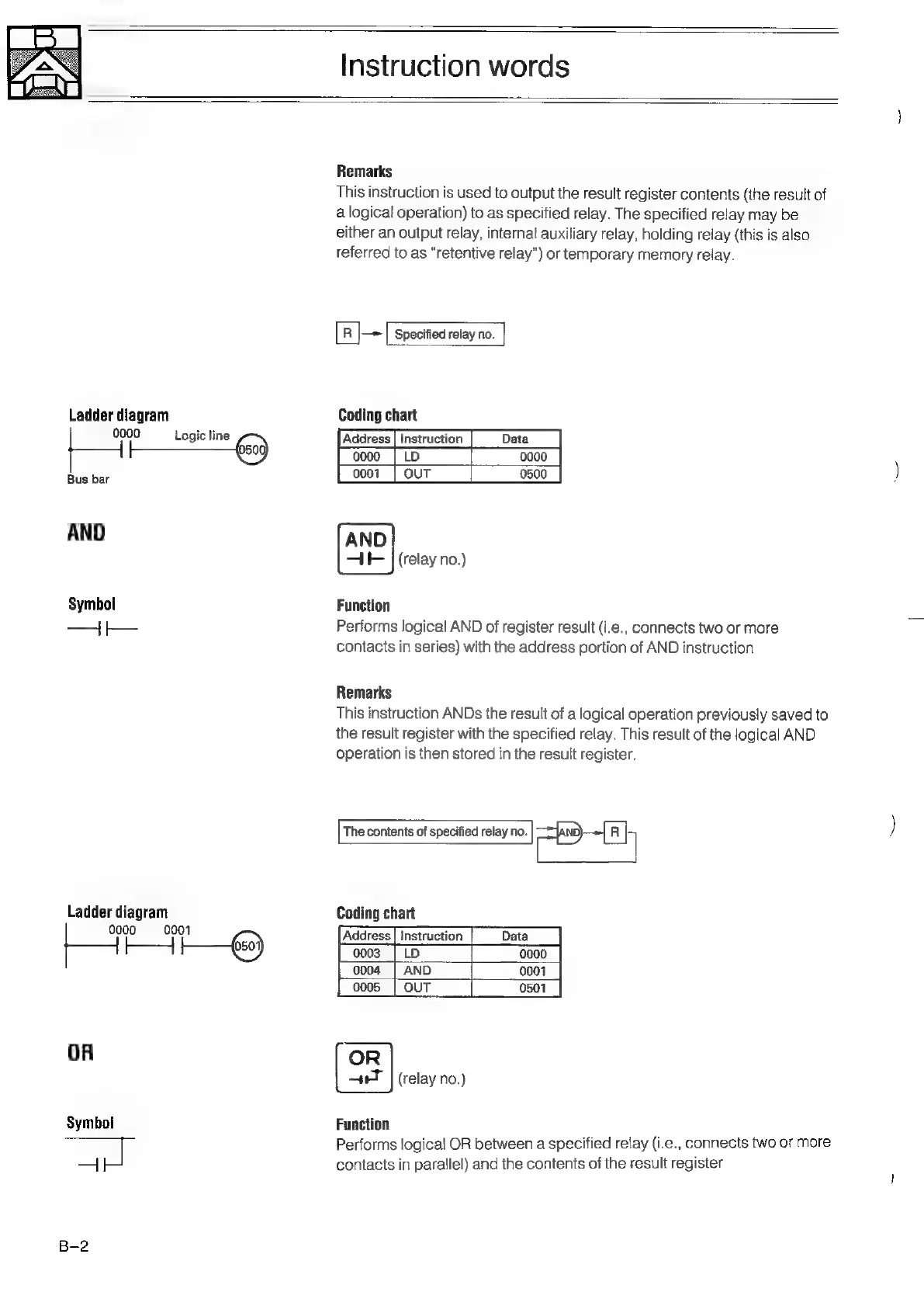 Page #77 background image