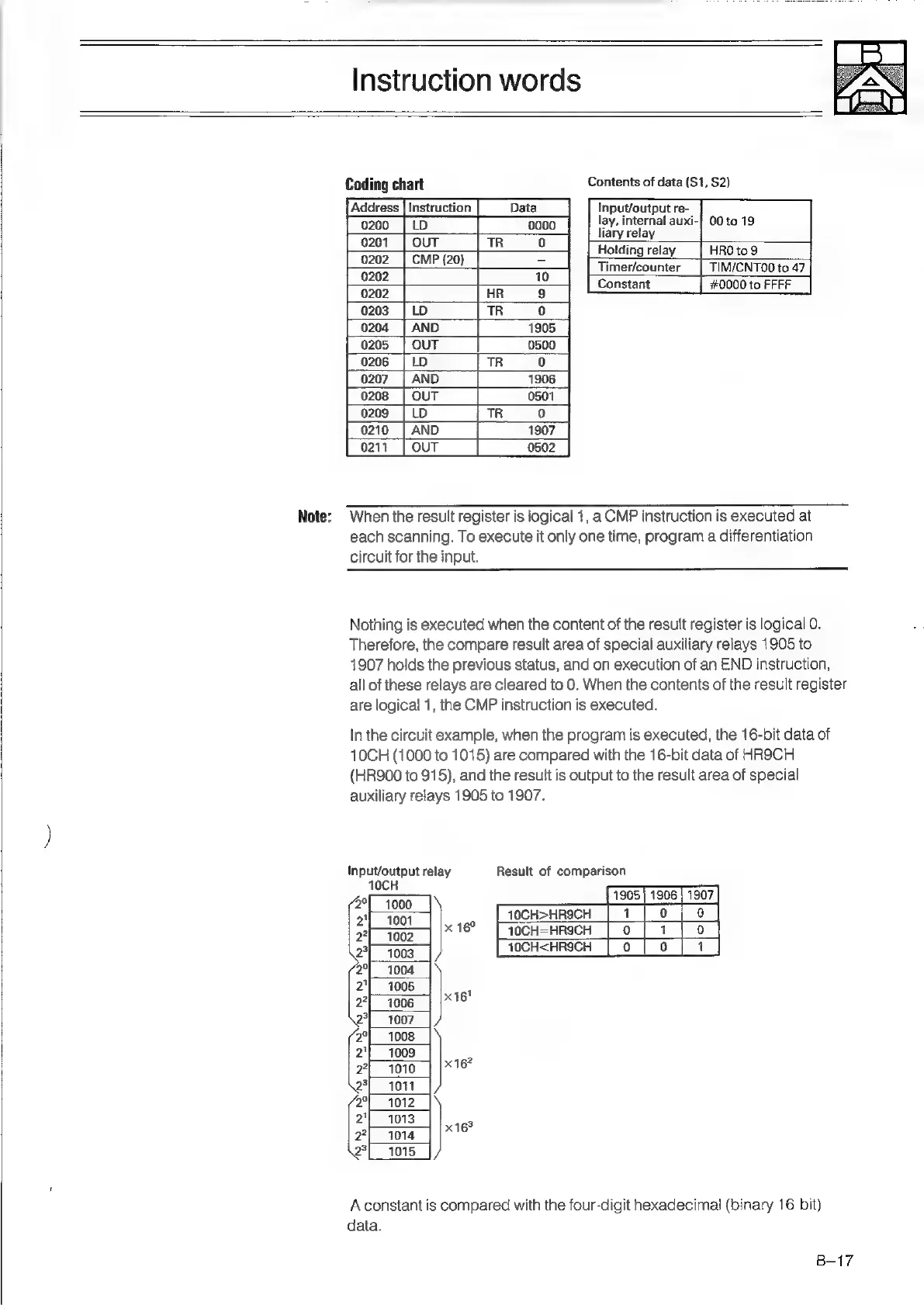 Page #92 background image