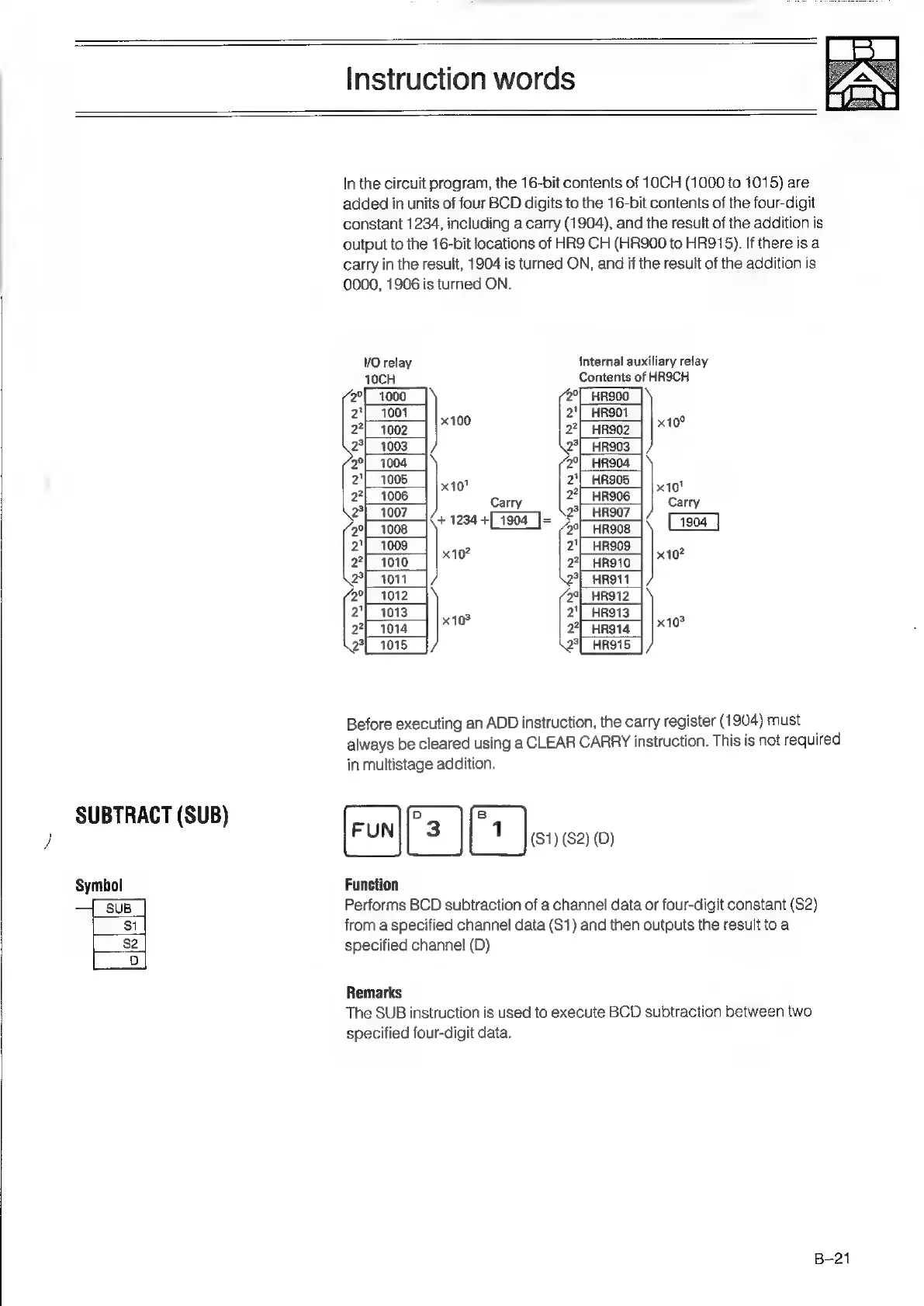 Page #96 background image