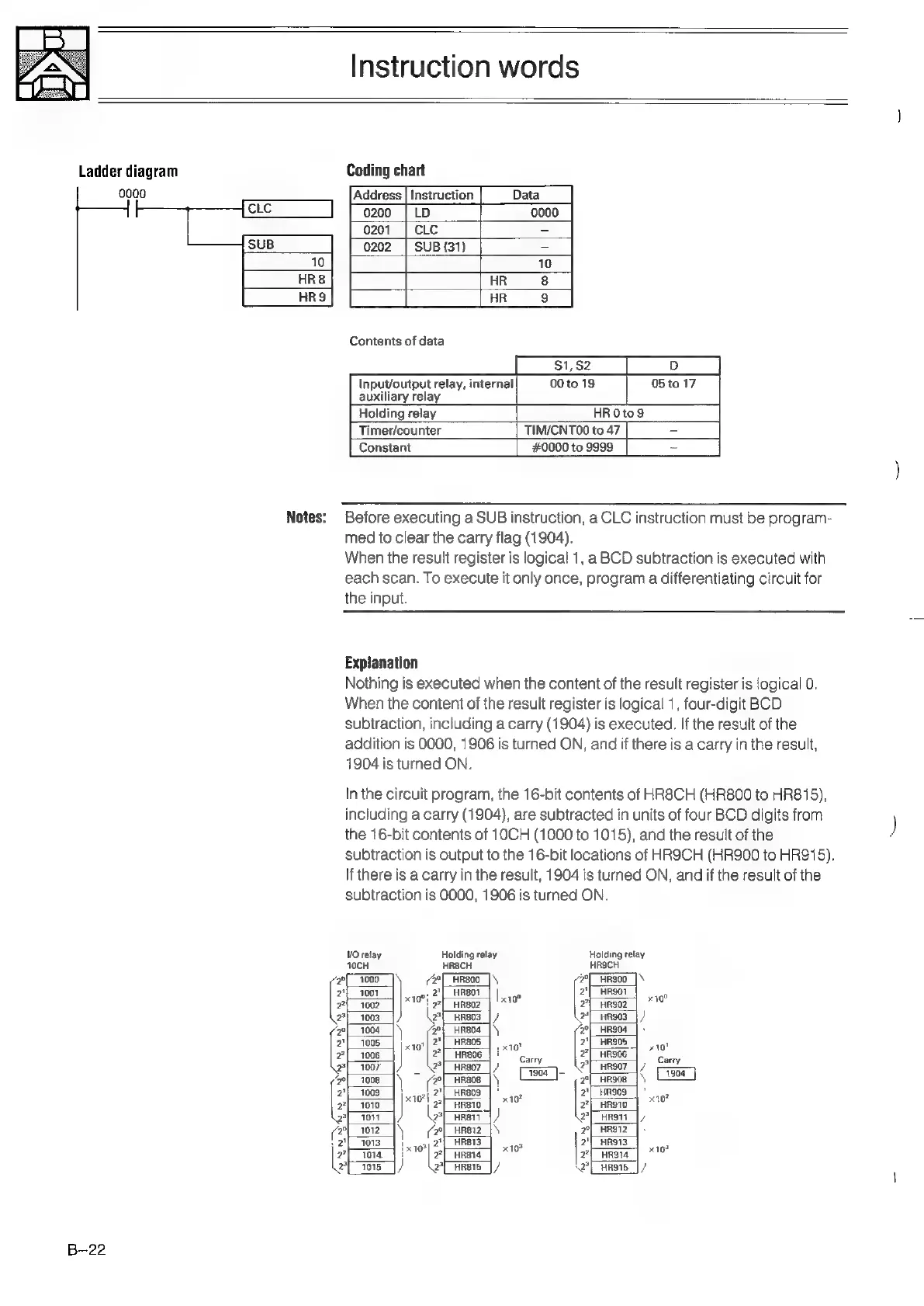 Page #97 background image