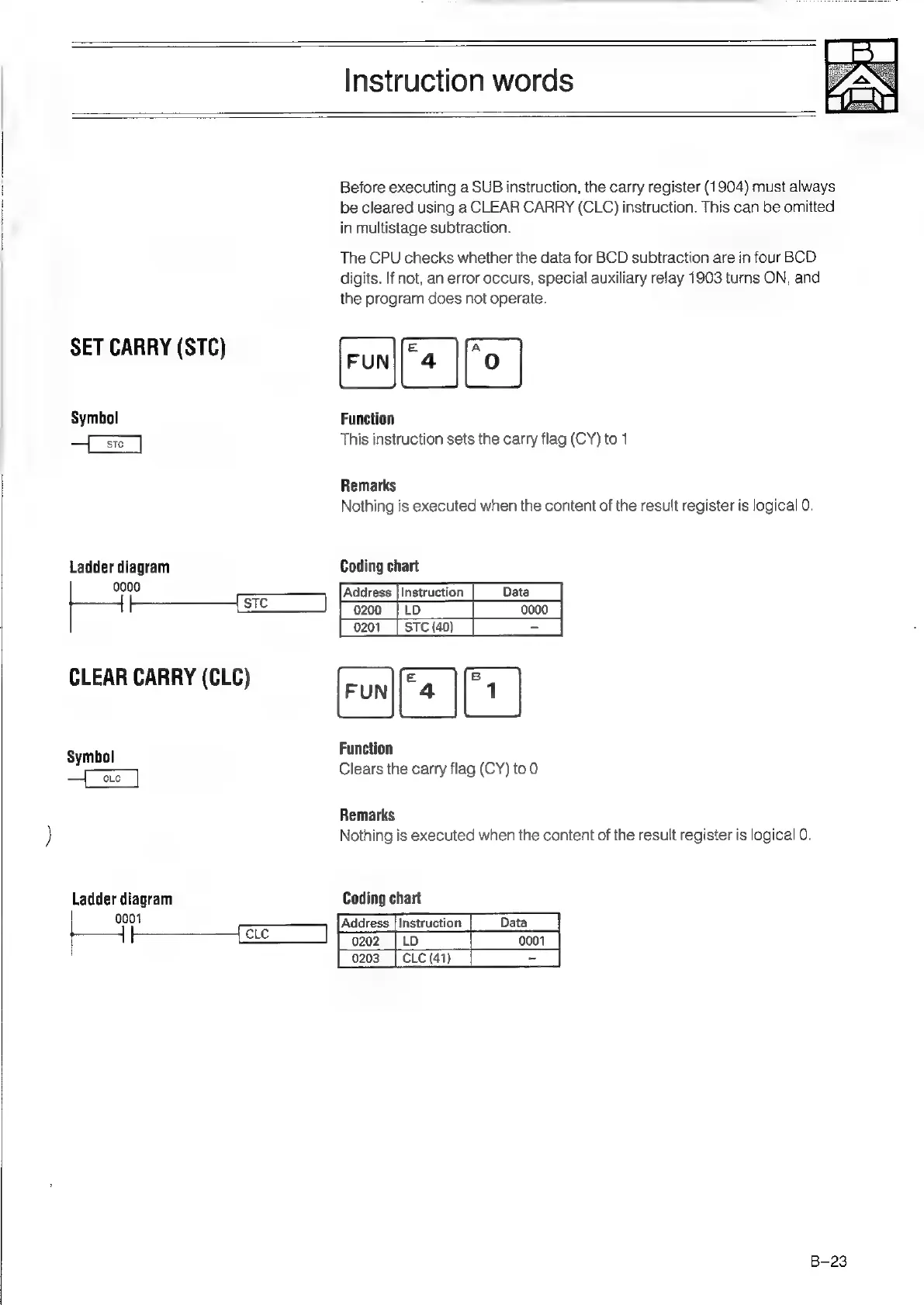 Page #98 background image