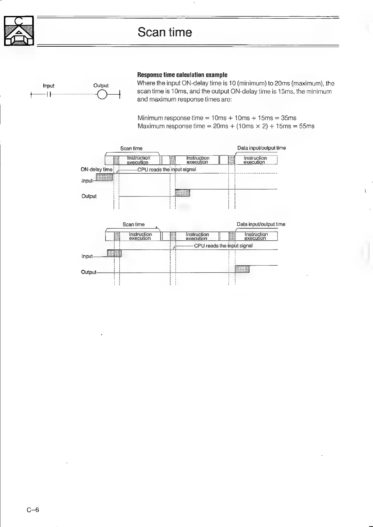 Page #104 background image