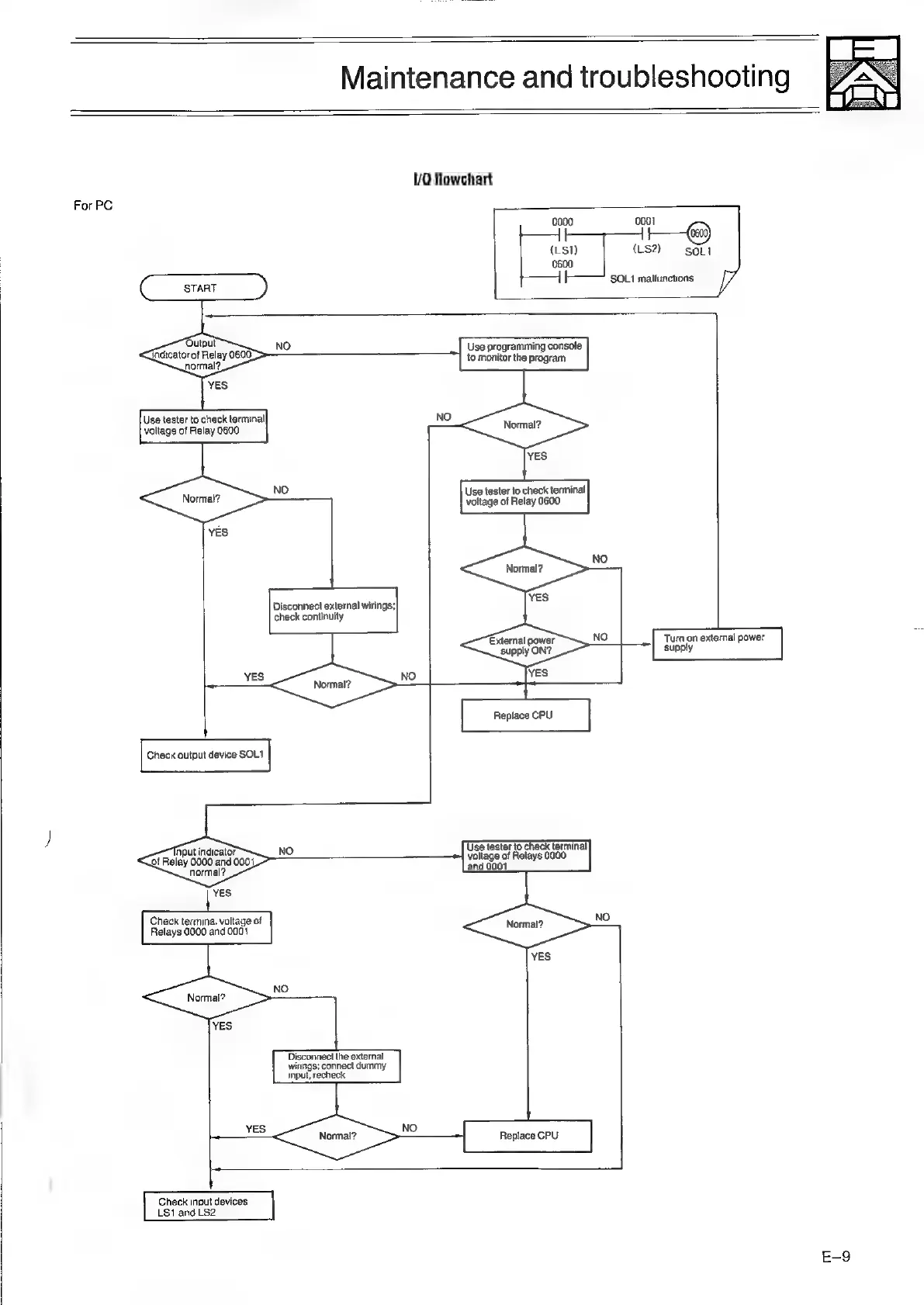 Page #119 background image