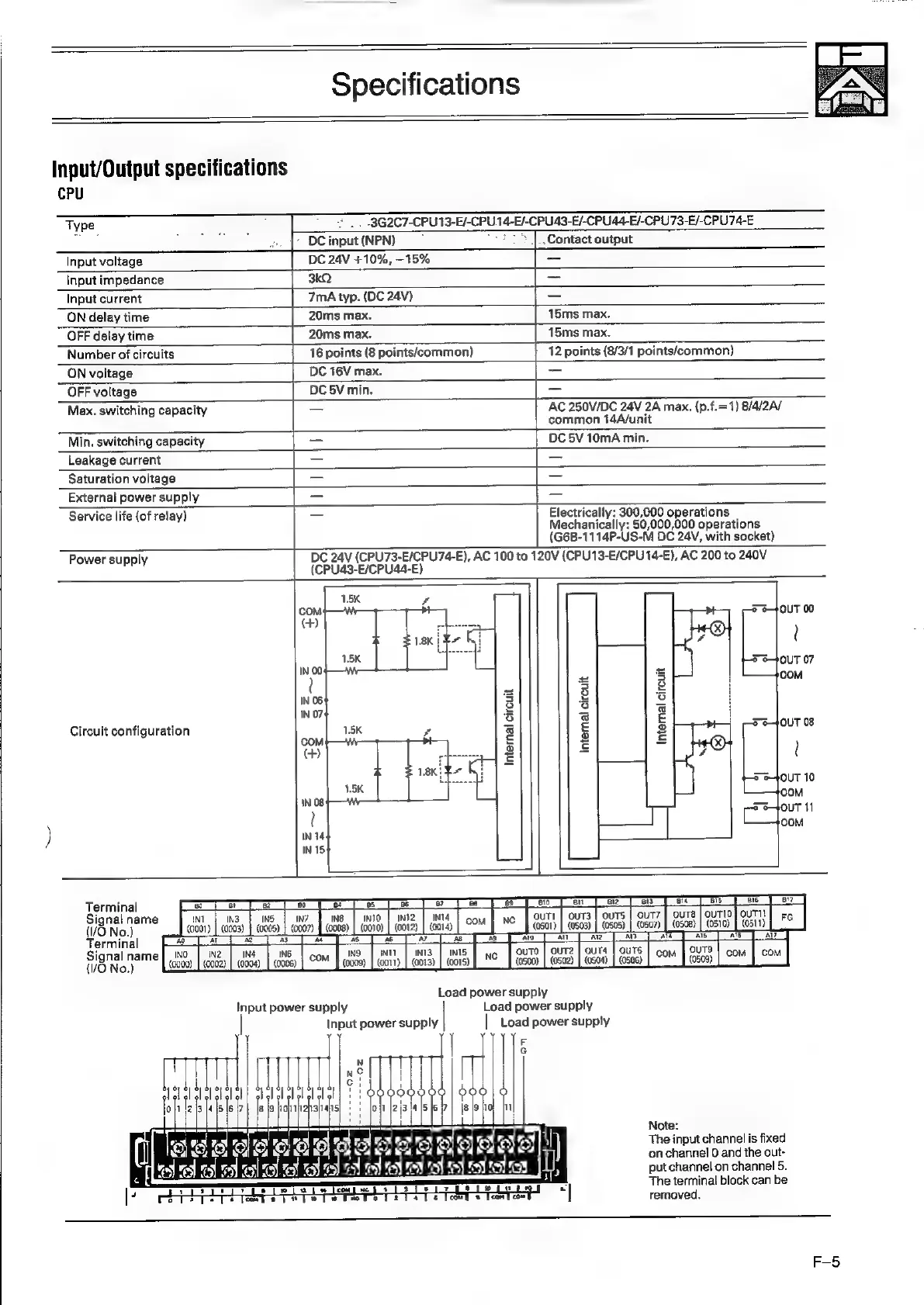 Page #127 background image