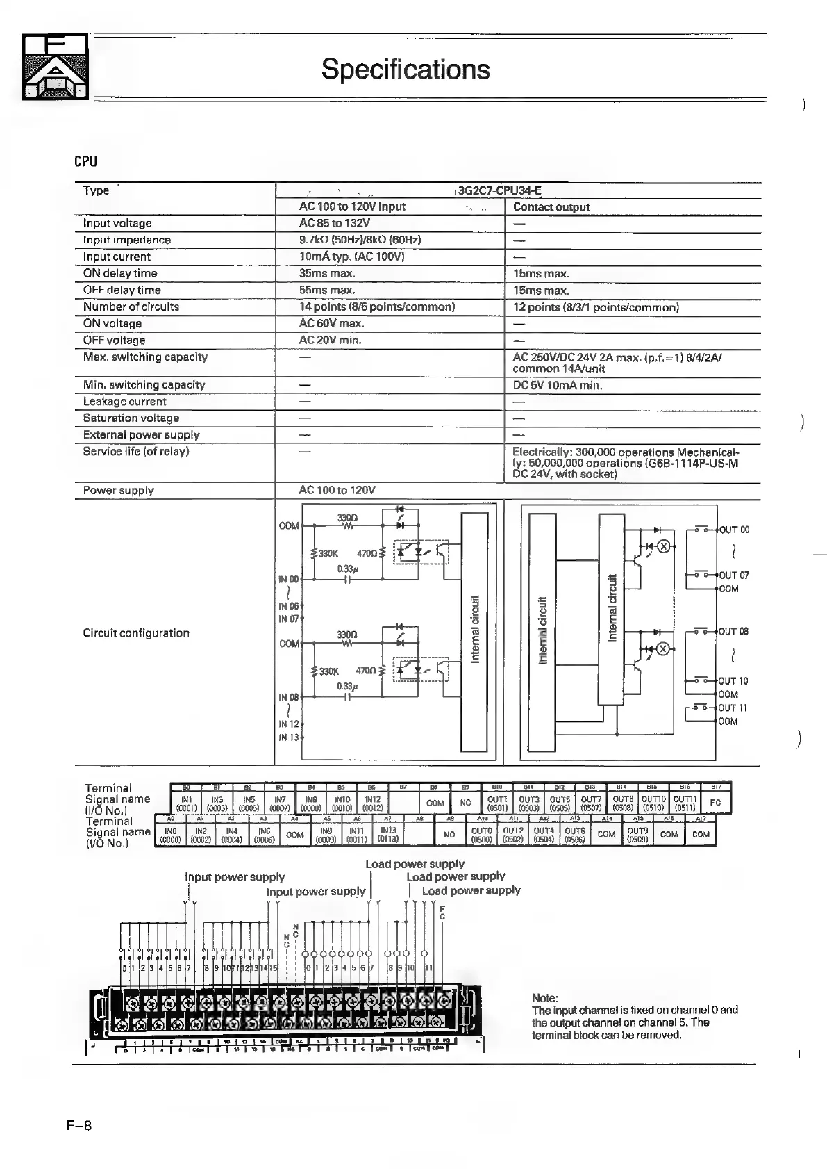Page #130 background image