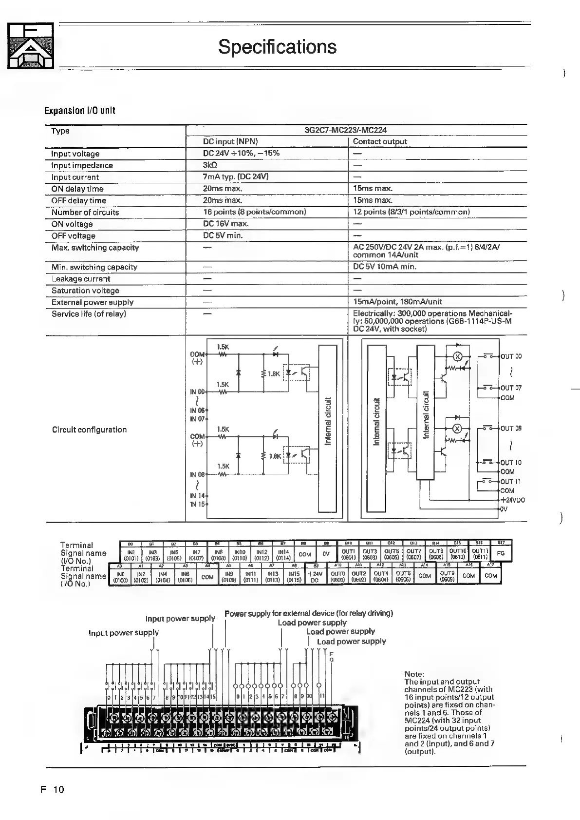 Page #132 background image