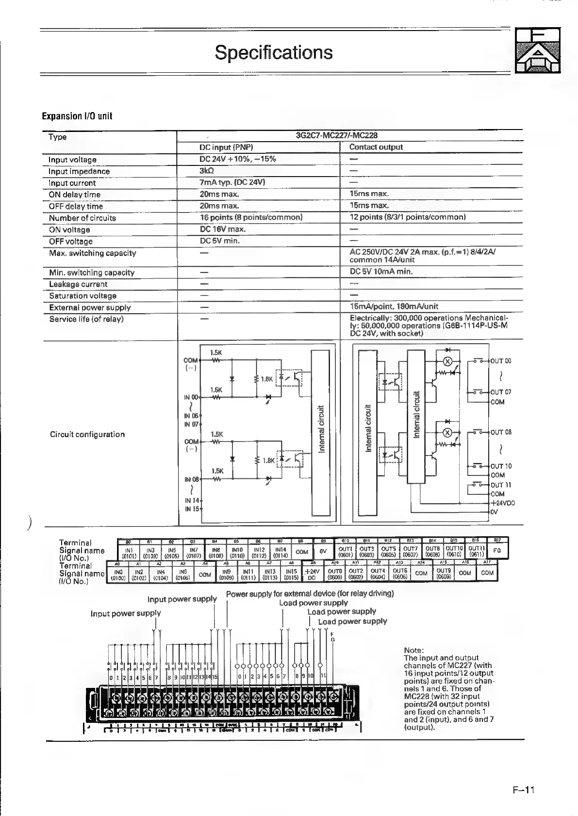 Page #133 background image