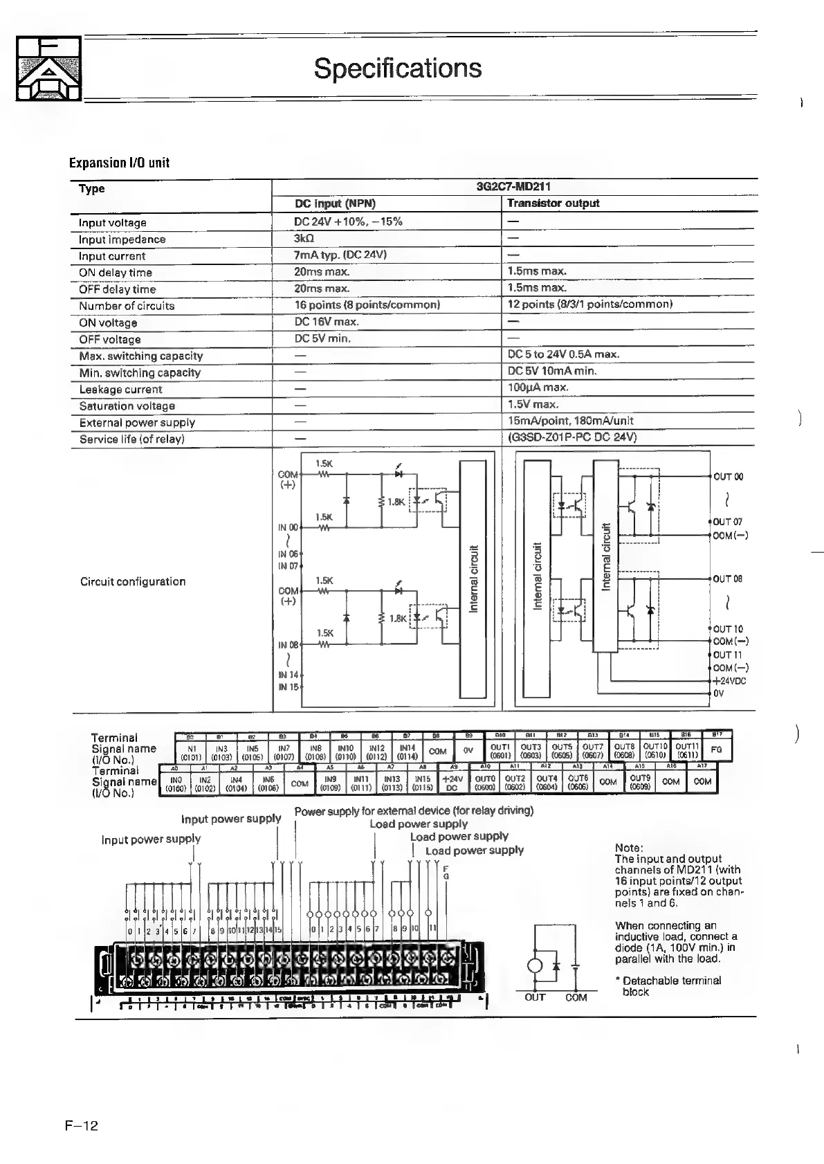 Page #134 background image