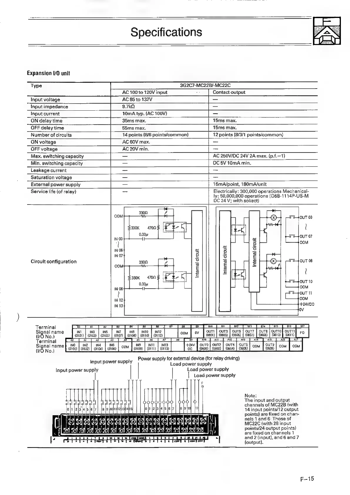 Page #137 background image