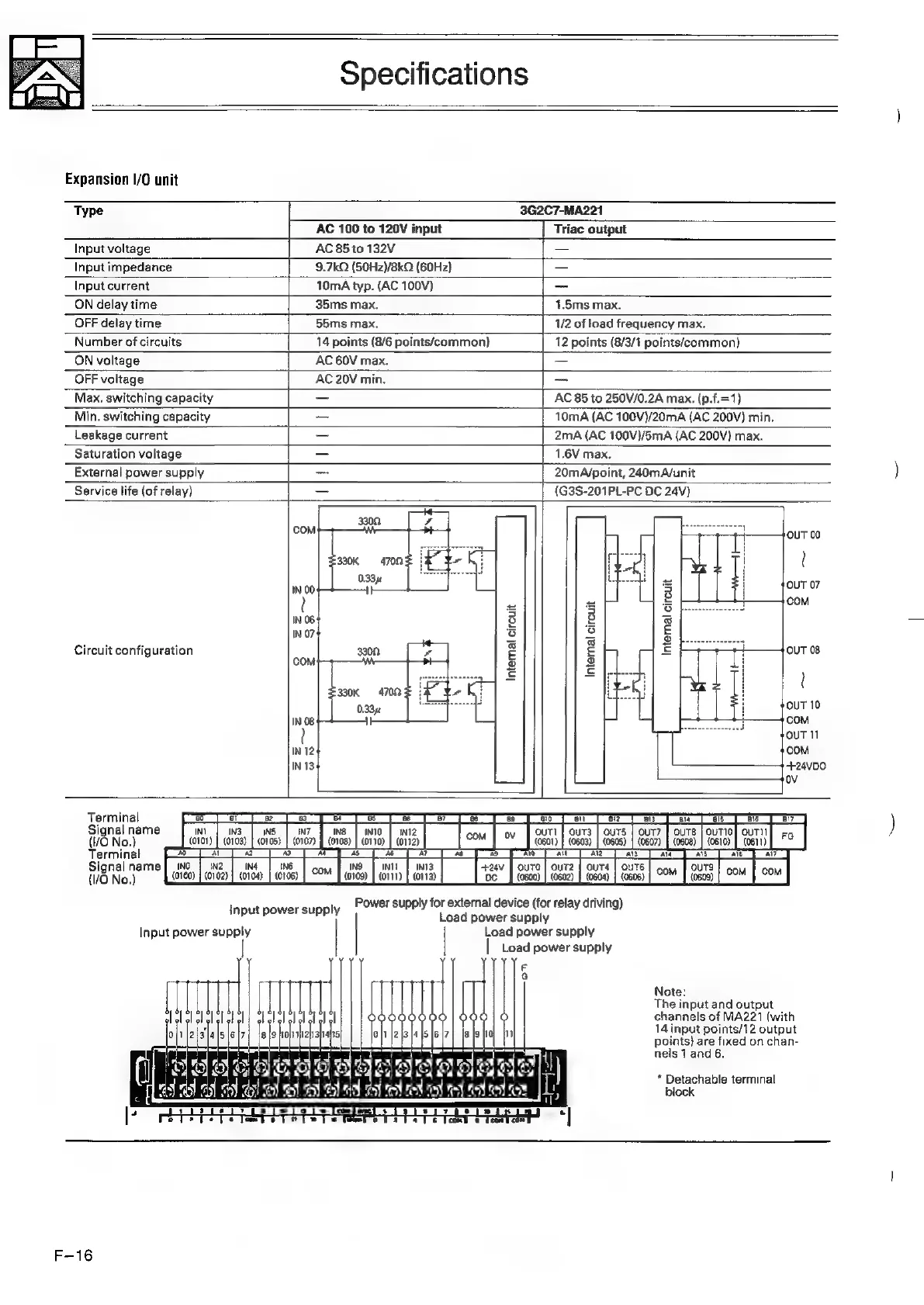 Page #138 background image