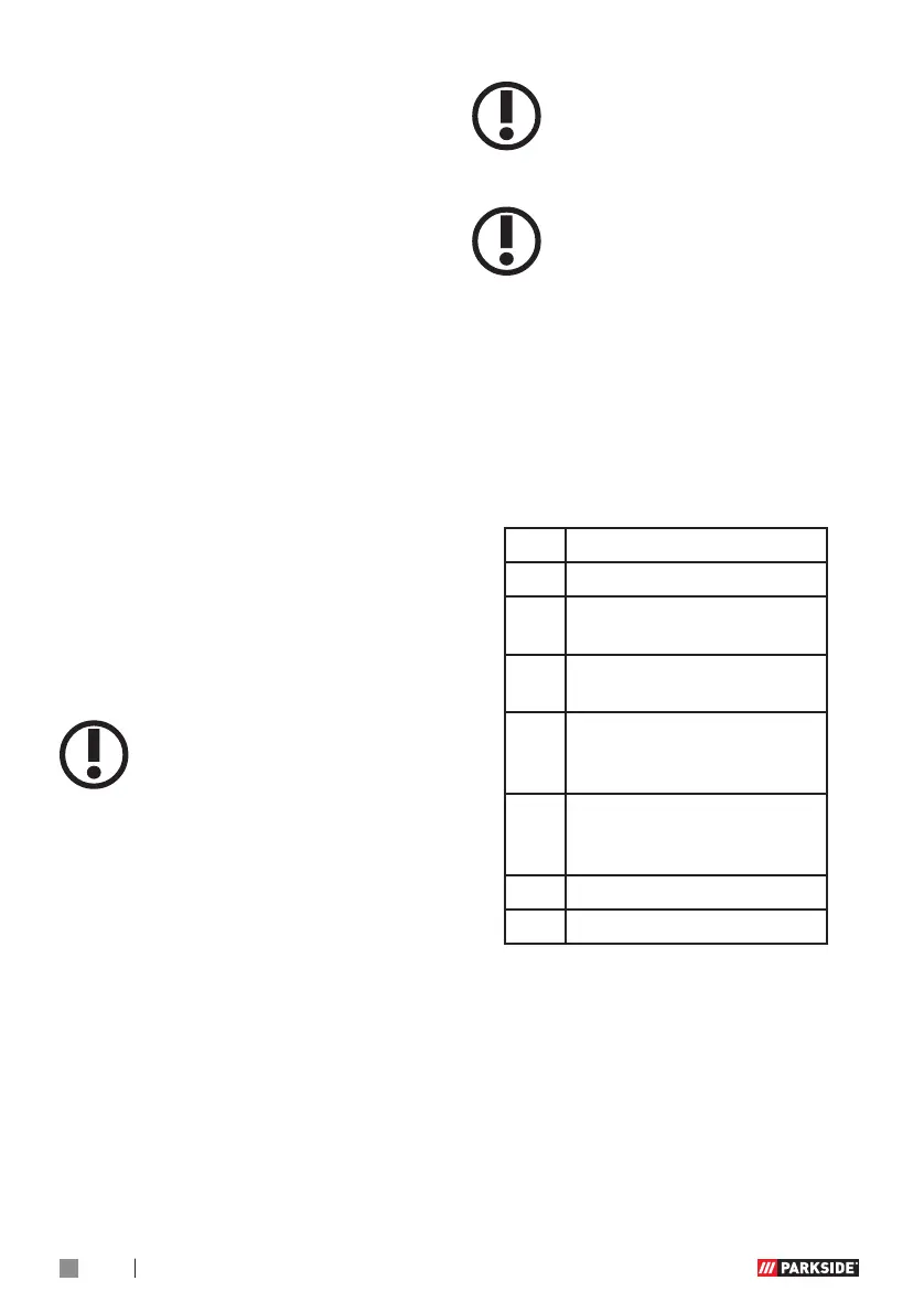 Page #118 background image