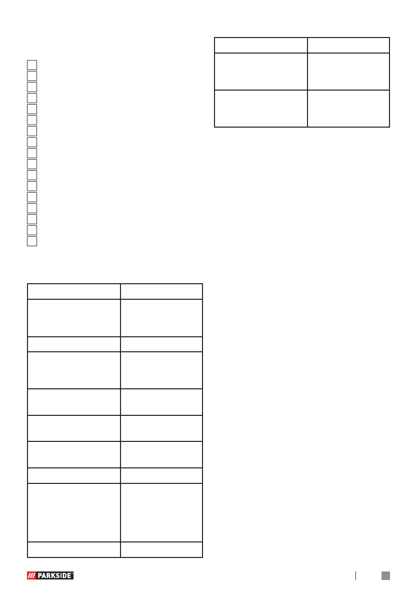 Page #119 background image