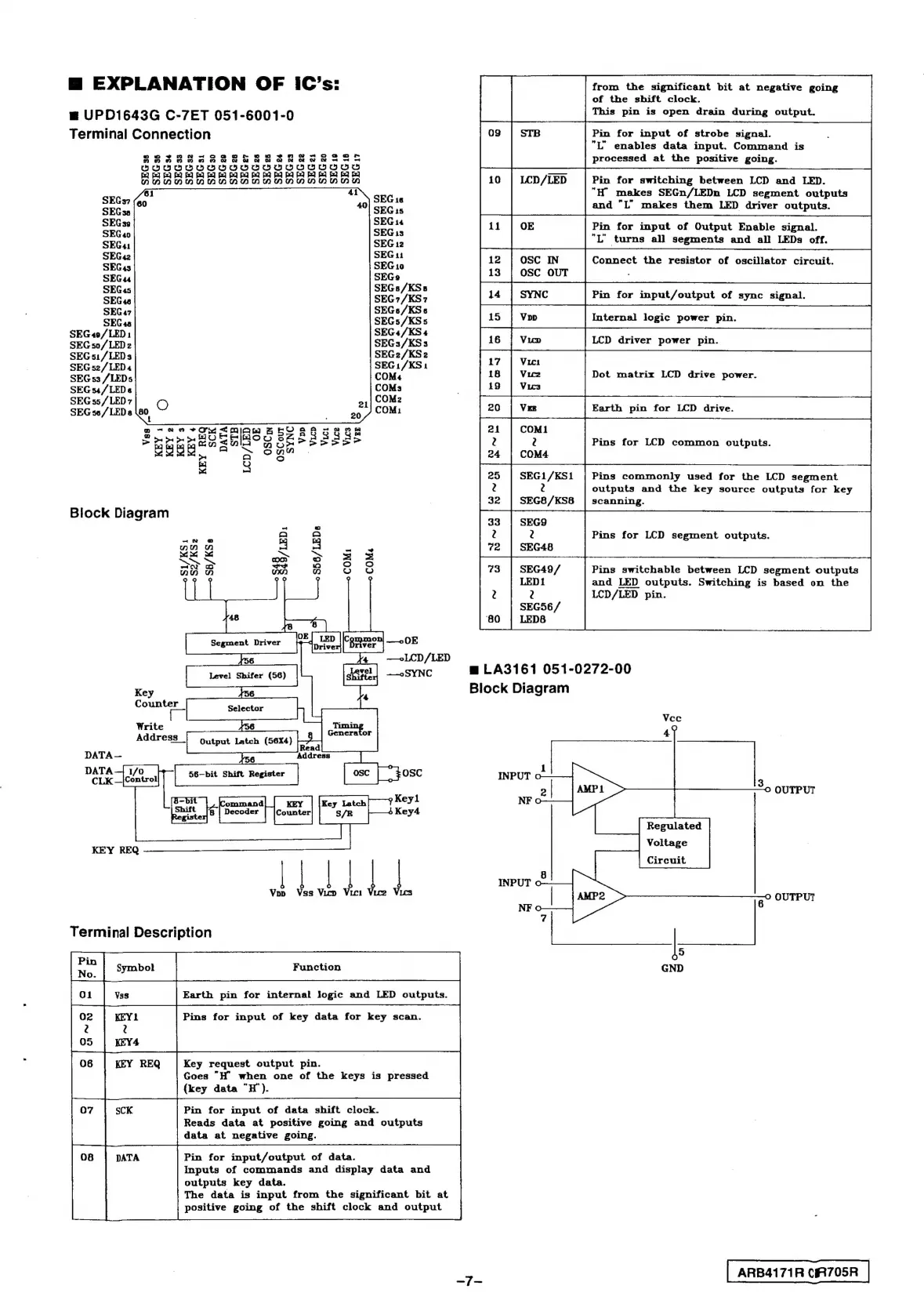 Page #7 background image