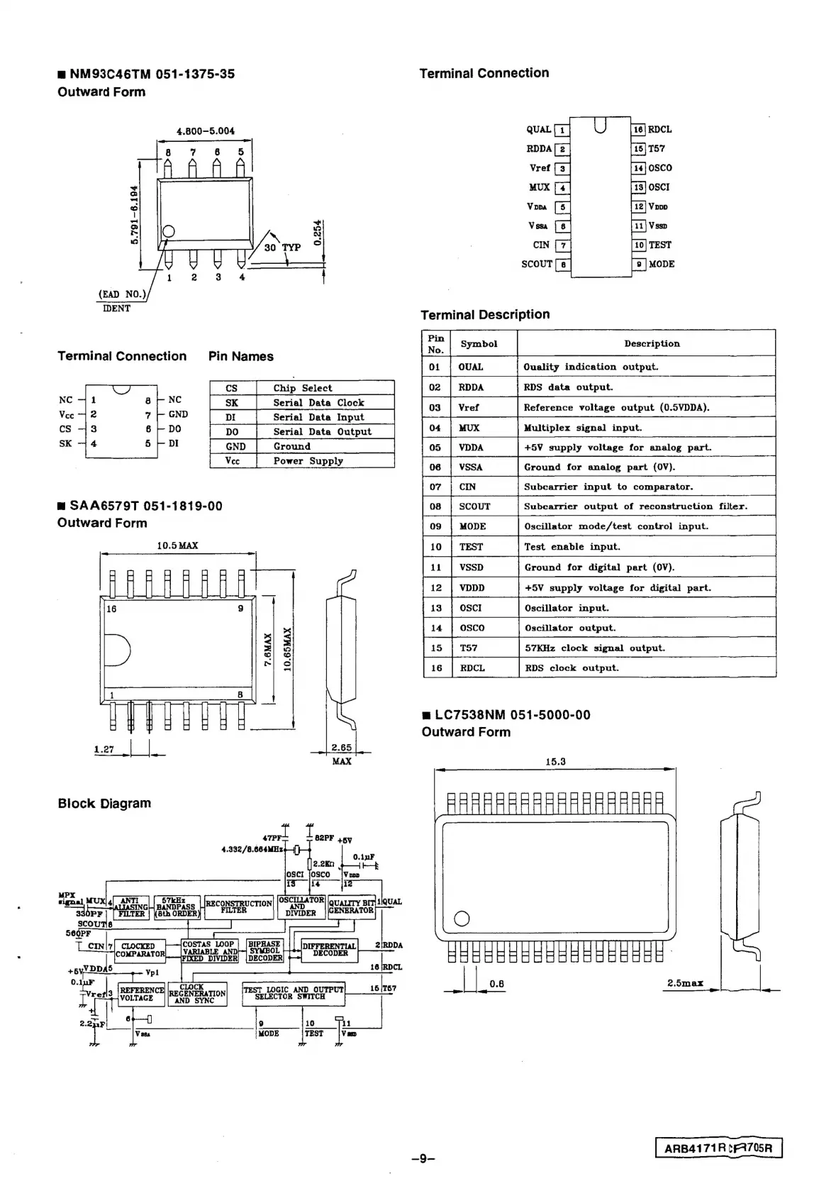 Page #9 background image