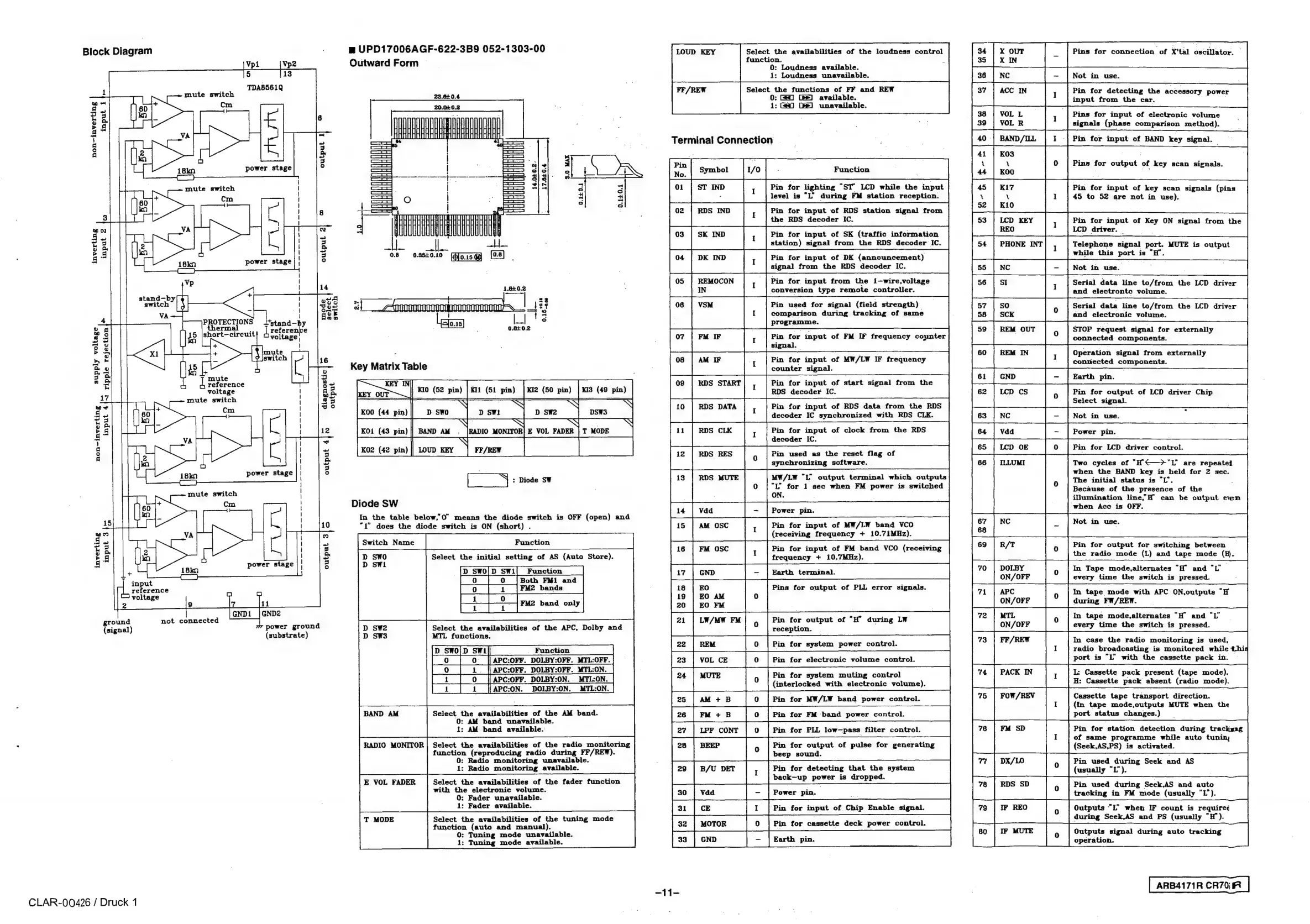 Page #11 background image