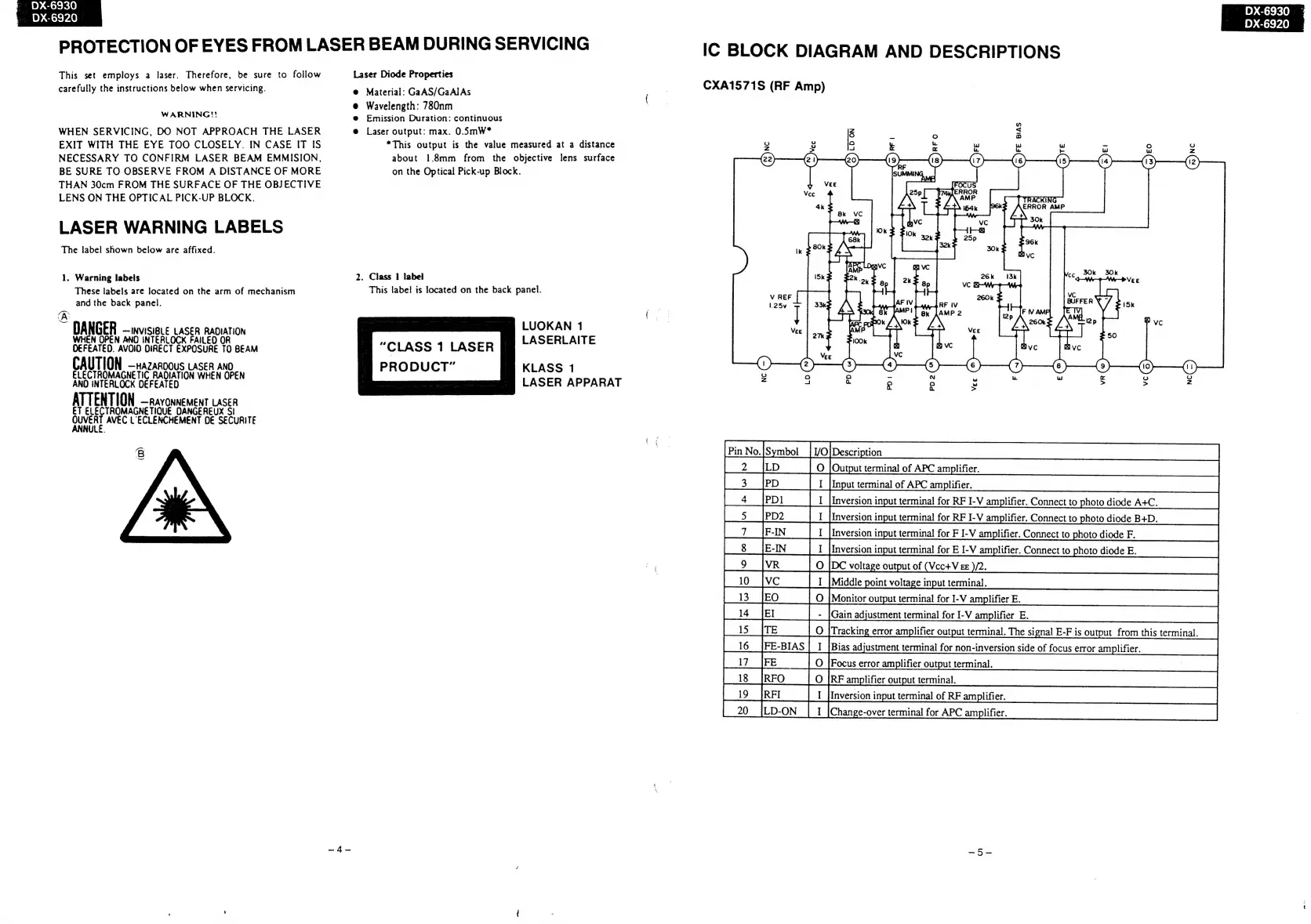Page #3 background image