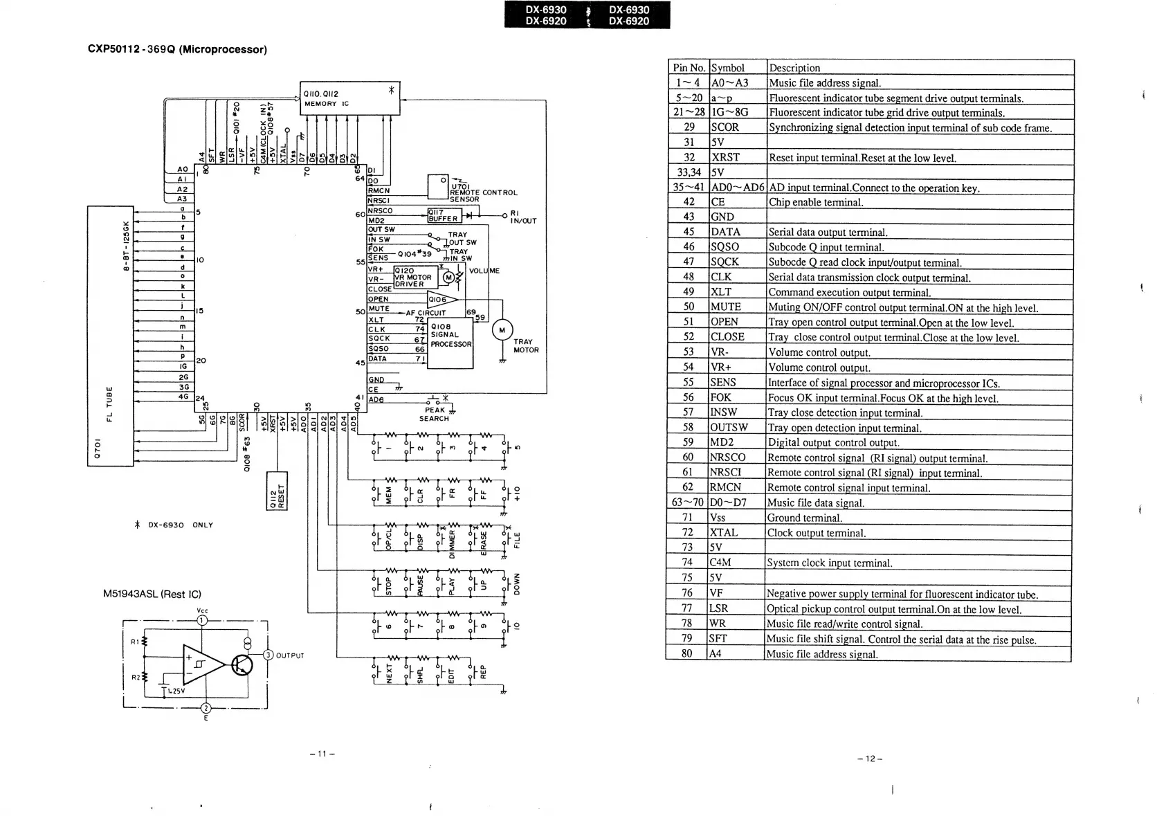 Page #7 background image