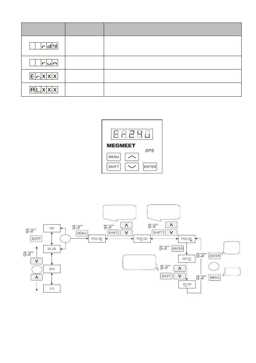 Page #32 background image