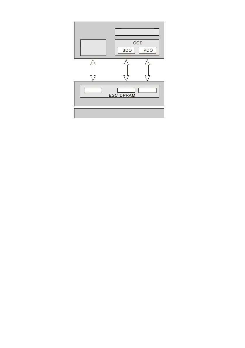 Page #50 background image