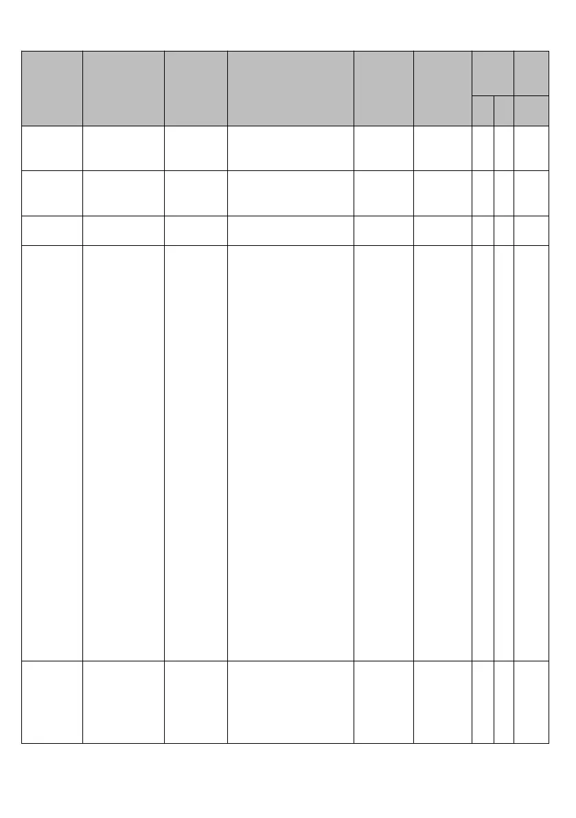 Page #95 background image