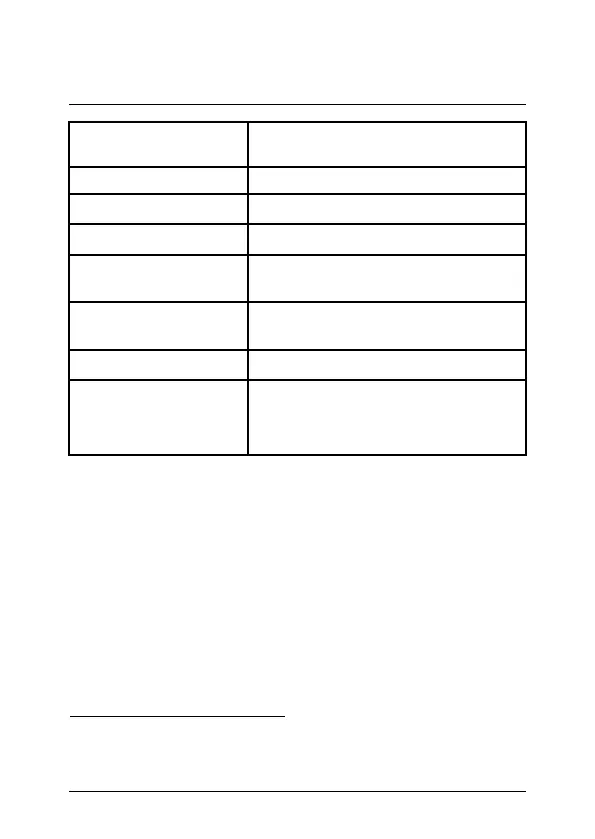 Page #133 background image