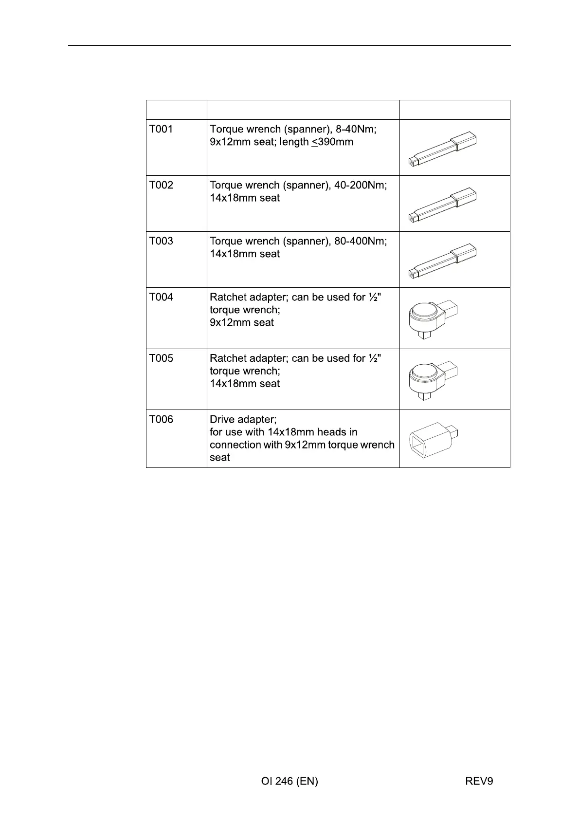 Page #120 background image