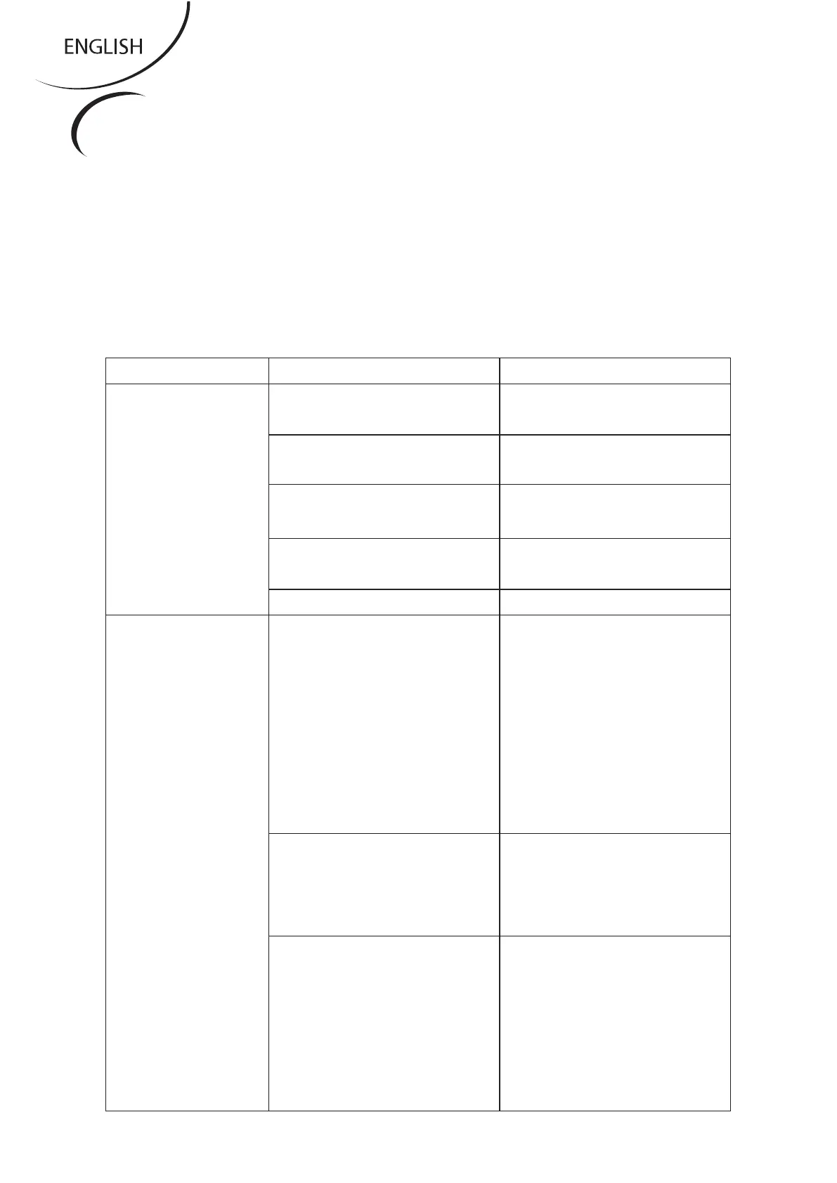 Page #91 background image