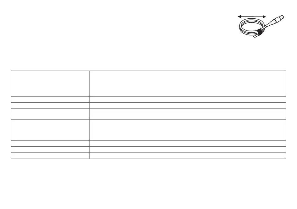 Page #126 background image