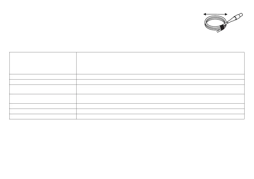 Page #138 background image