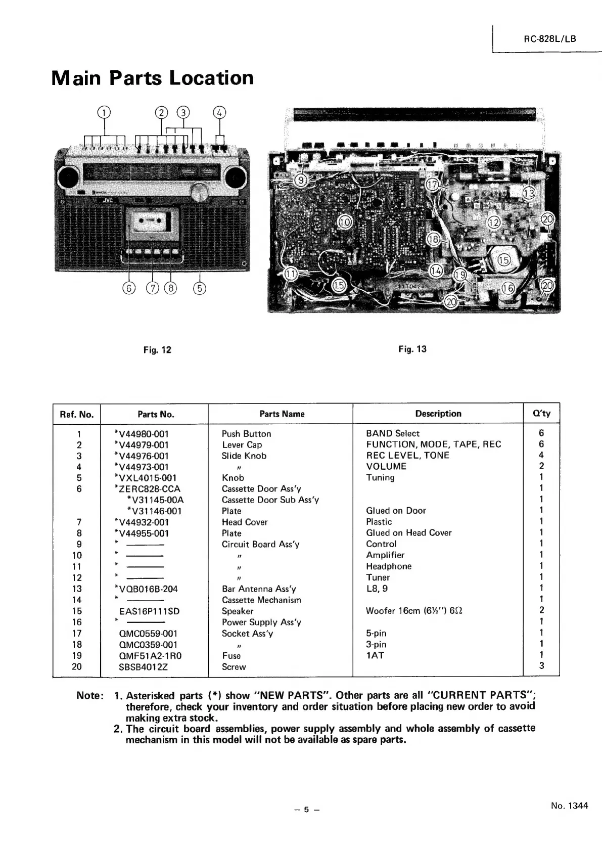 Page #5 background image