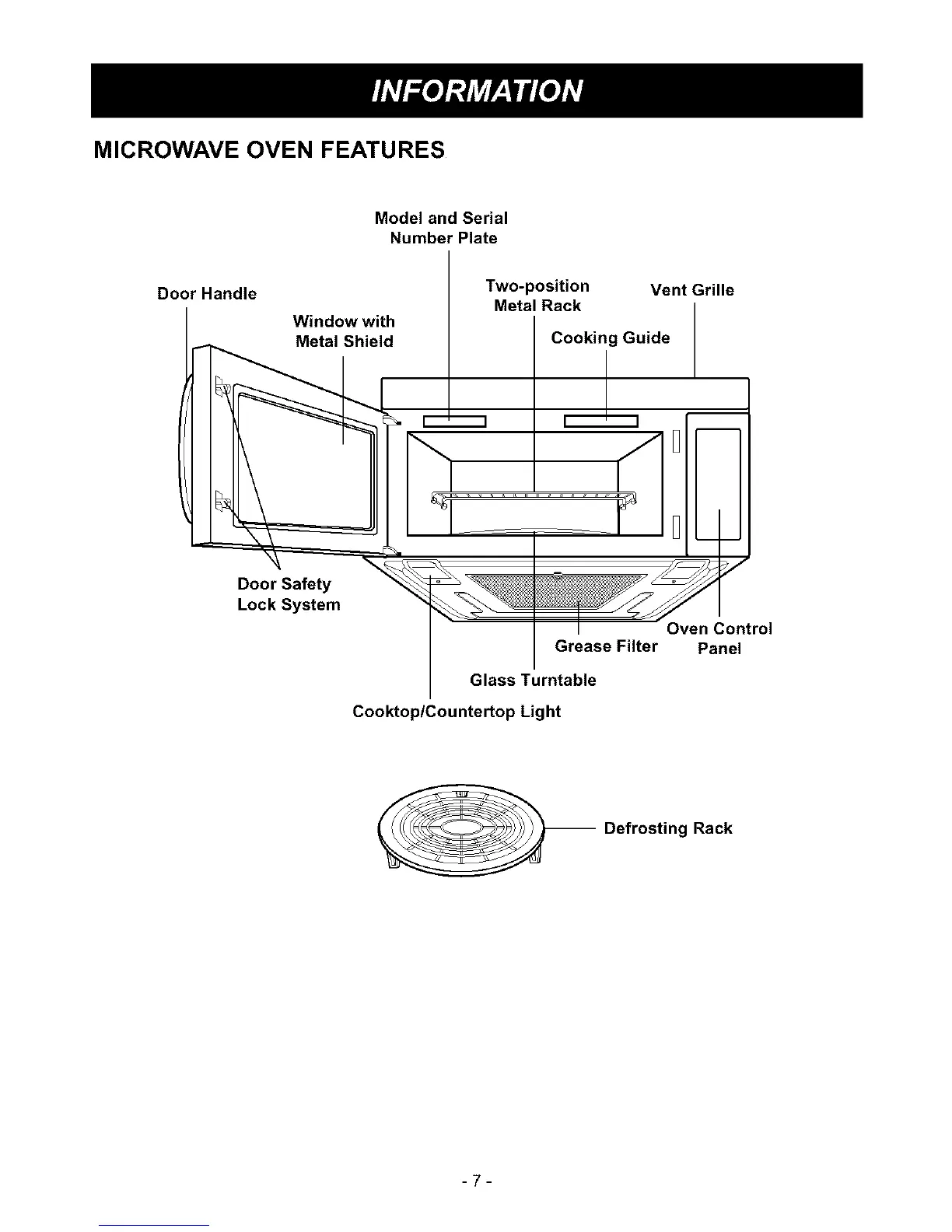 Page #7 background image