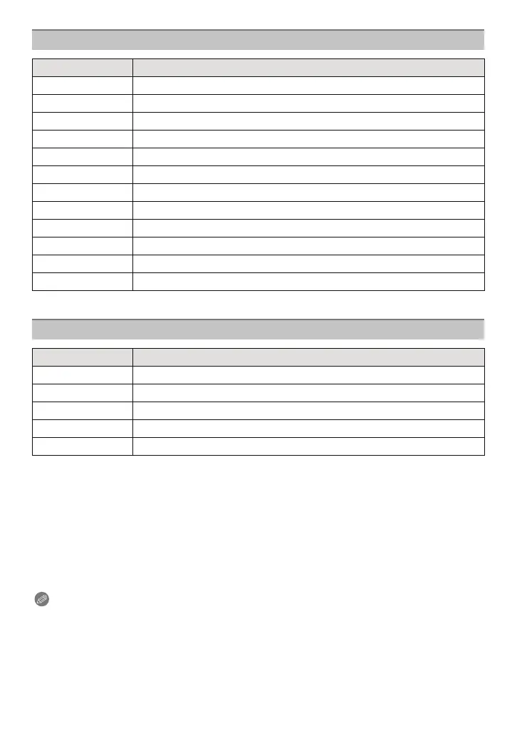 Page #160 background image