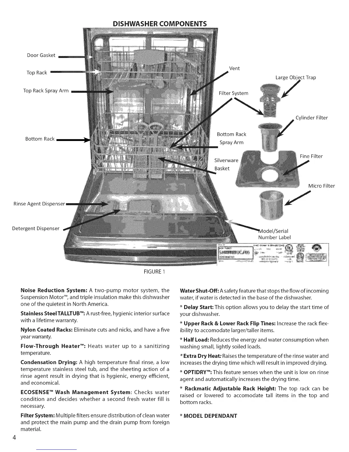 Page #4 background image
