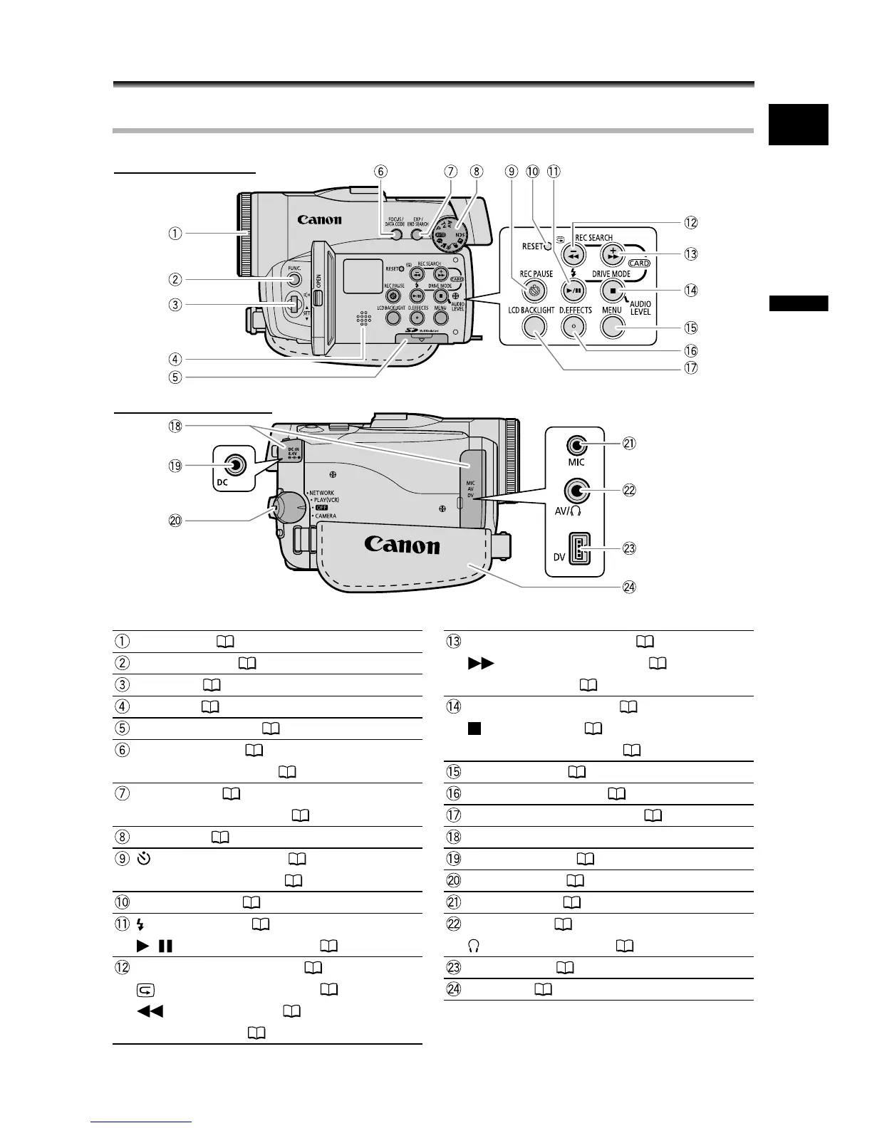 Page #9 background image